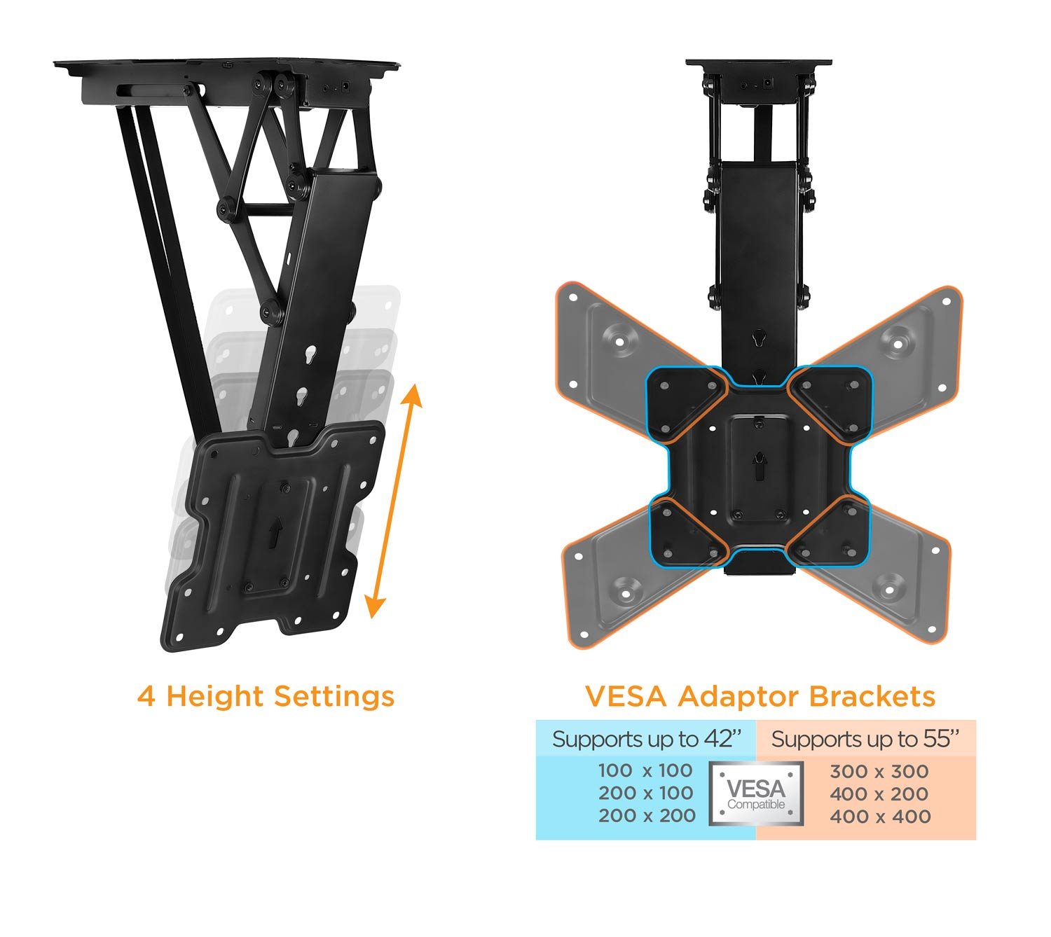 Mount-It Motorized Ceiling TV Mount with Remote - Electric Flip Down Pitched Roof Mount for 32-55 Inch Flat Screen TVs & Monitors - Black - Perfect for Basement, Garage & Sloped Ceiling Home Theaters