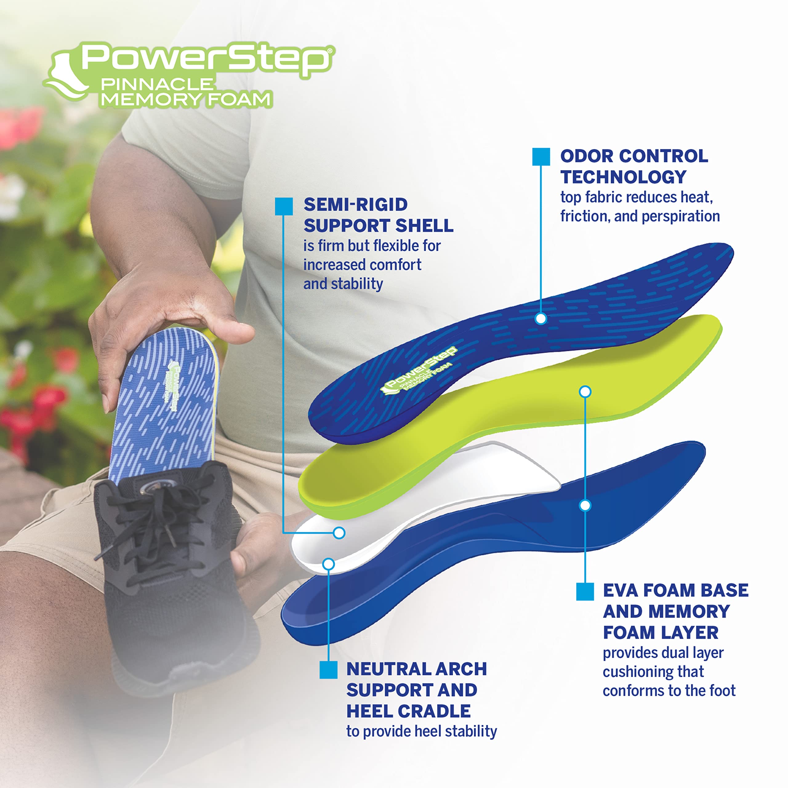 PowerStep Insoles - Memory Foam Orthotic Inserts for Heel & Arch Pain Relief - Cushioned Arch Support for Men & Women - Perfect for Running, Walking & Standing All Day