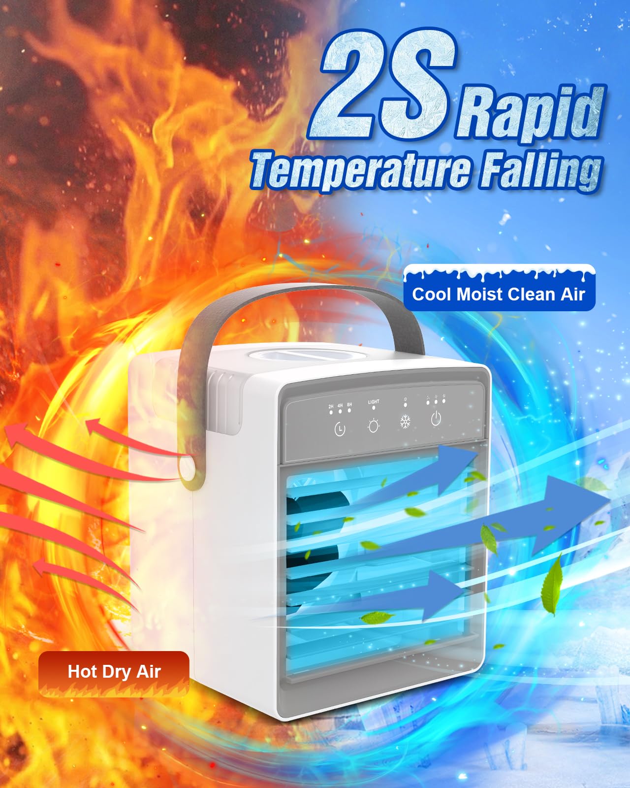 Portable Air Conditioner with 3 Wind Speeds & 7 LED Lights - 4-in-1 Evaporative Cooler with 300ml Large Water Tank - Mini AC Unit for Bedroom, Home, Office, Car, Camping - Stay Cool Anywhere