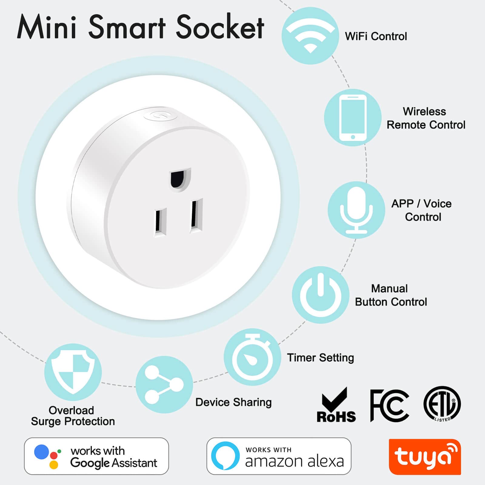 GREENCYCLE WiFi Smart Plug Outlet 2-Pack - Works with Alexa & Google Home, APP & Voice Control, Timer Function, FCC ETL Certified (White) - Perfect for Smart Home Automation, Remote Lighting Control & Energy Saving