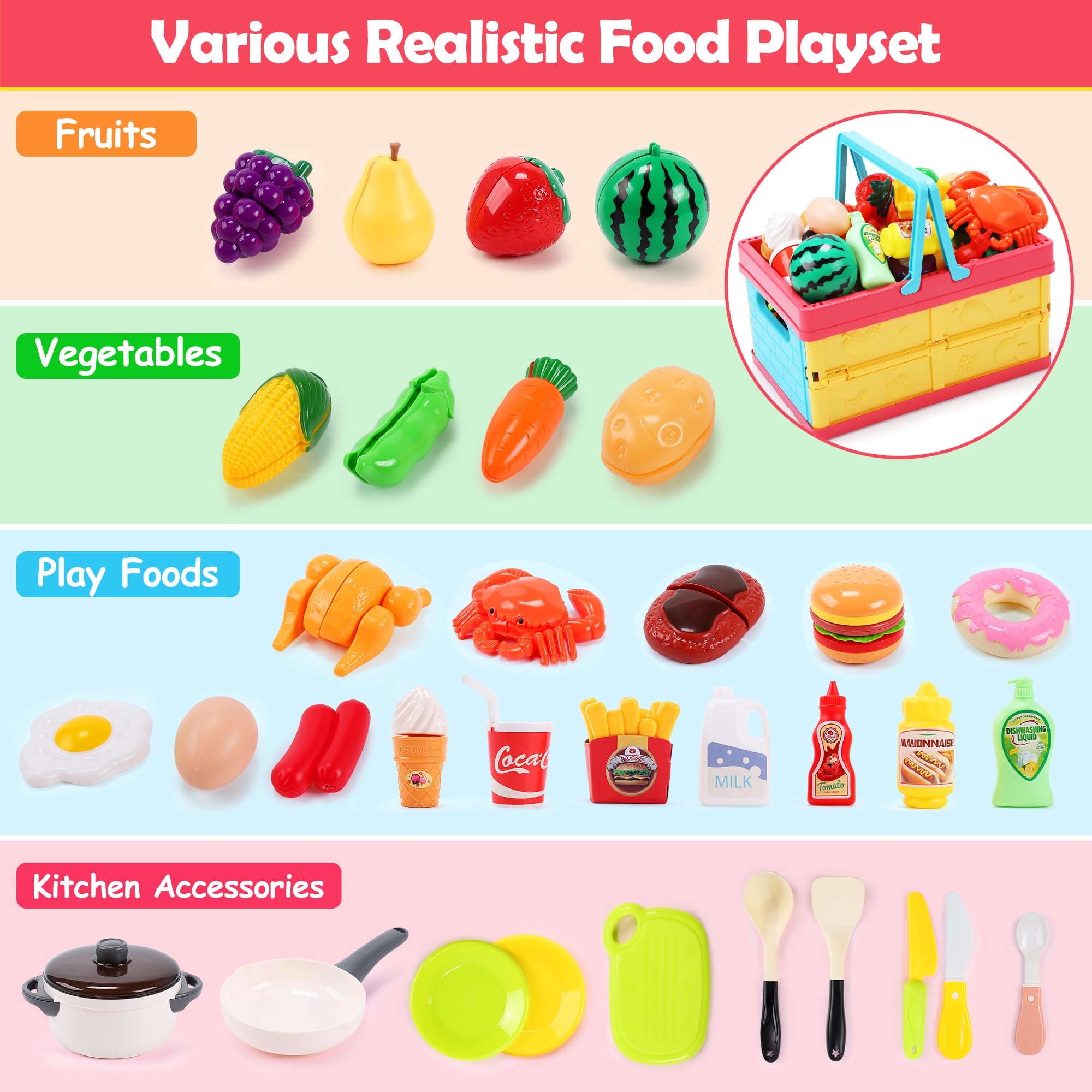 HOLYFUN Kids Kitchen Play Food Toy Set - 30-Piece Pretend Cutting Fruits & Vegetables, Pots, Pans & Plastic Dishes - Educational Pretend Play for Toddlers & Preschoolers (Boys & Girls) - Perfect for Role Play, Birthday Gifts & Early Learning Activities