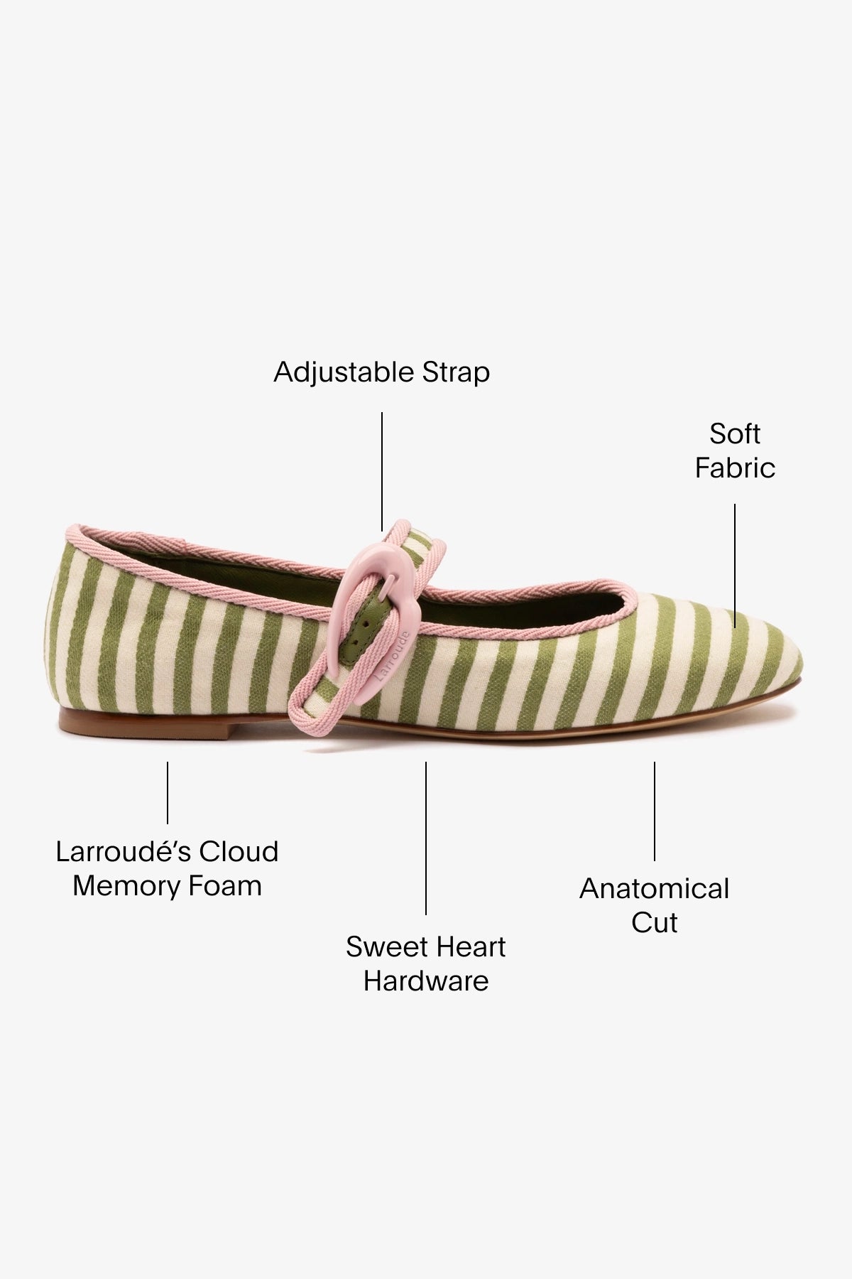 Verona Ballet Flats for Women - Comfortable Seaweed & Natural Striped Fabric Shoes with Elegant Tulip Trimming | Perfect for Office, Casual Wear & Spring Outfits