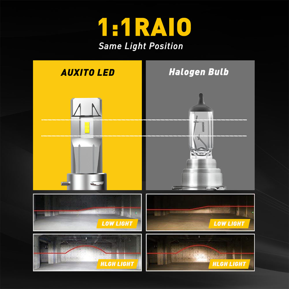 H11 LED Bulb 15000 Lumens & 9005 High Beam Headlight Bulbs - Wireless Design for Cars, Trucks, SUVs - Super Bright White Light for Night Driving, Off-Roading, and Foggy Conditions