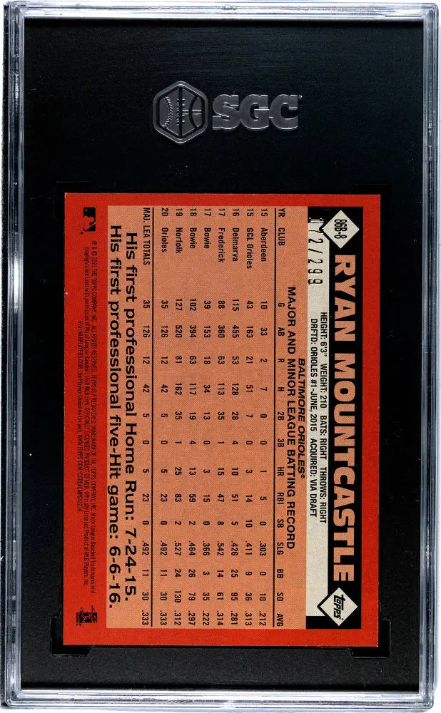 2021 Topps Baseball Ryan Mountcastle Rookie Card RC 86' Topps Design Black SGC 9 /299 - Perfect for Baseball Card Collectors and Sports Memorabilia Enthusiasts