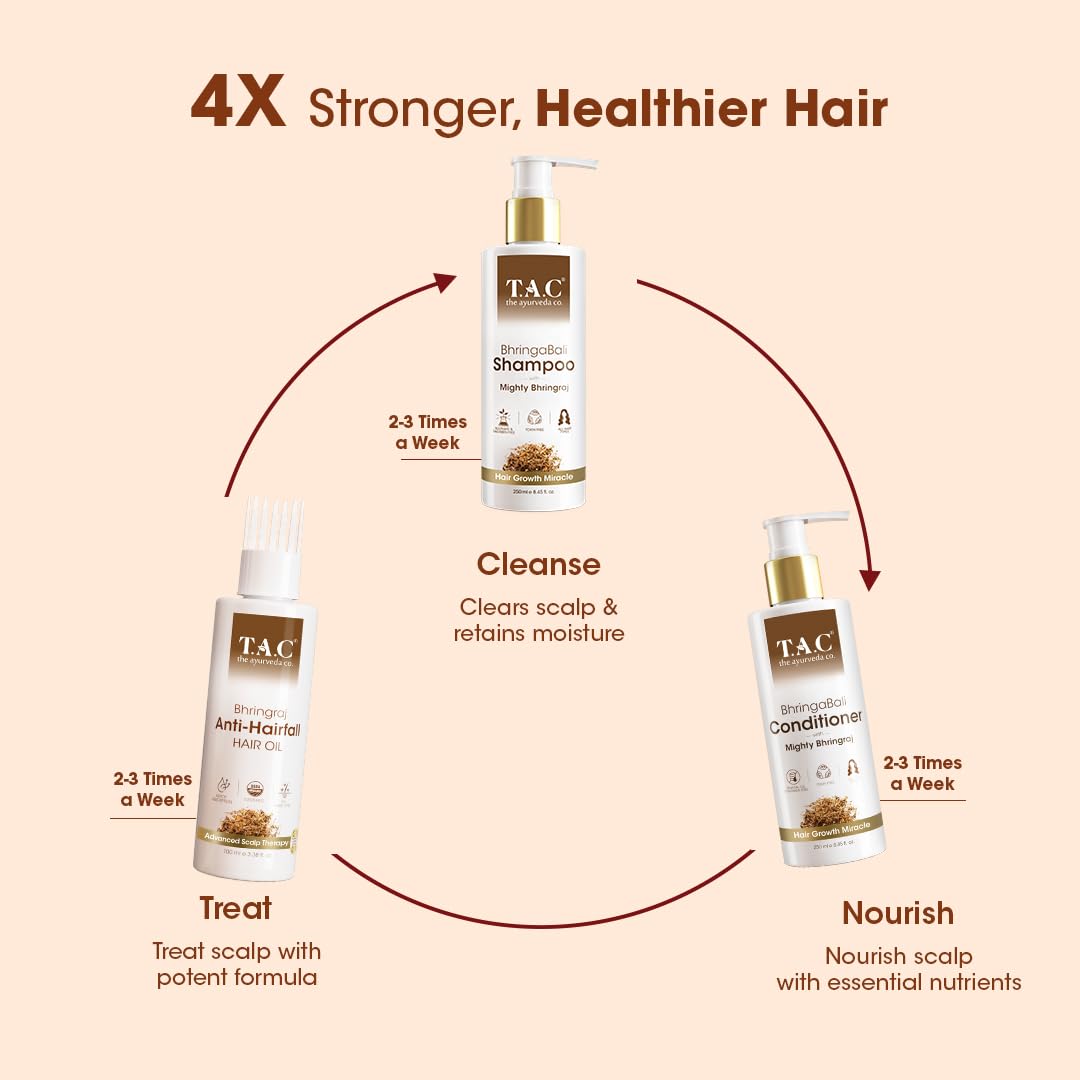 T.A.C Bhringabali Hair Oil - Natural Nourishing Hair Growth Treatment for Men & Women | Stops Hair Loss & Promotes Regrowth | 100ml | Perfect for Daily Scalp Massage & Overnight Hair Care