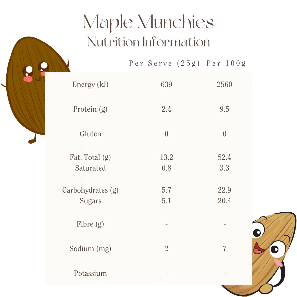 Mindful Foods Munchies Maple Snacks 400g - Healthy Vegan Gluten-Free Trail Mix for Hiking, Camping & Office Snacking