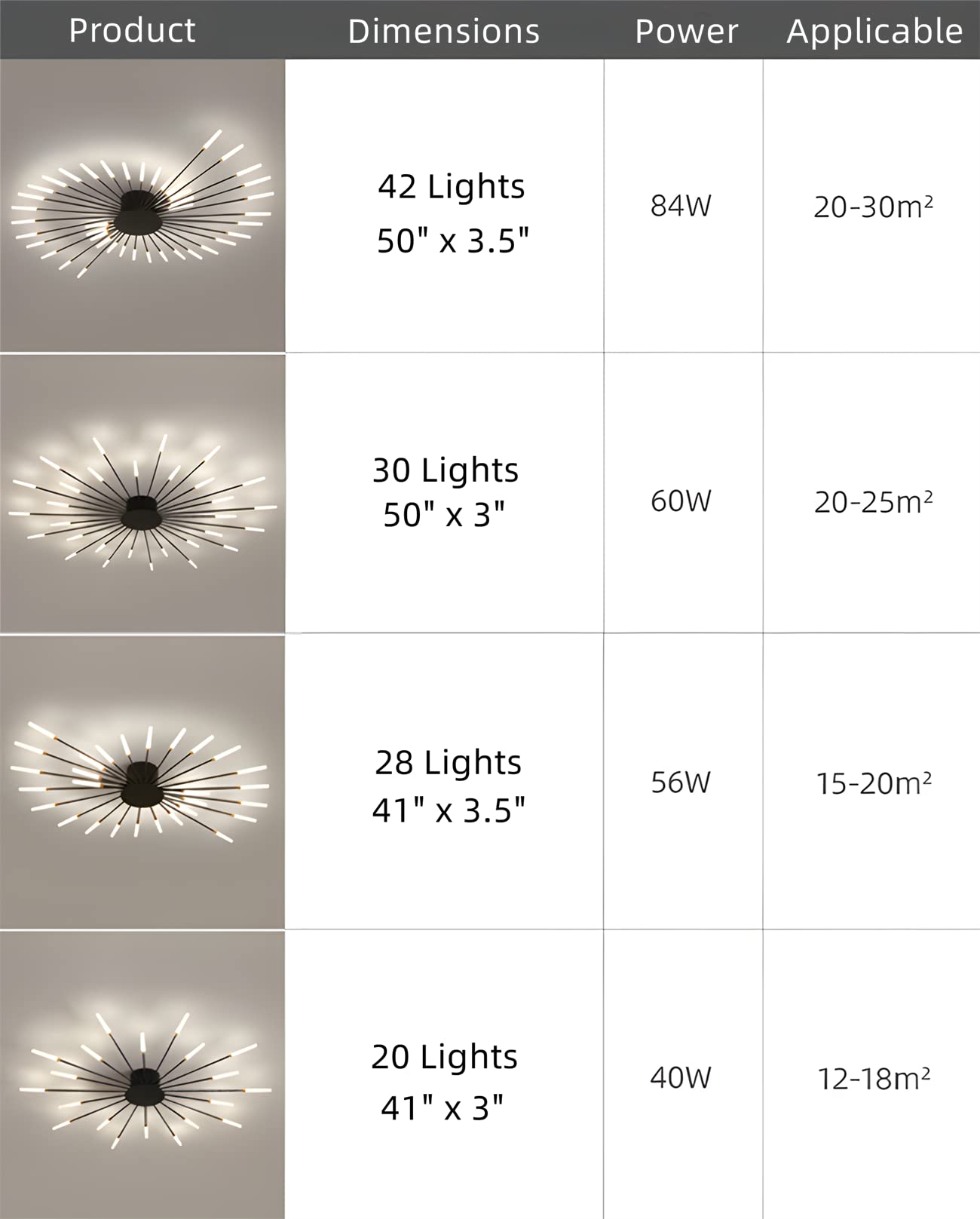 Modern Black Linear Flush Mount LED Ceiling Light - Sputnik Chandelier with Acrylic Starburst Design, 20-Light Spiral Fixture for Living Room, Bedroom or Dining Area - Natural White Light for Ambient & Task Lighting