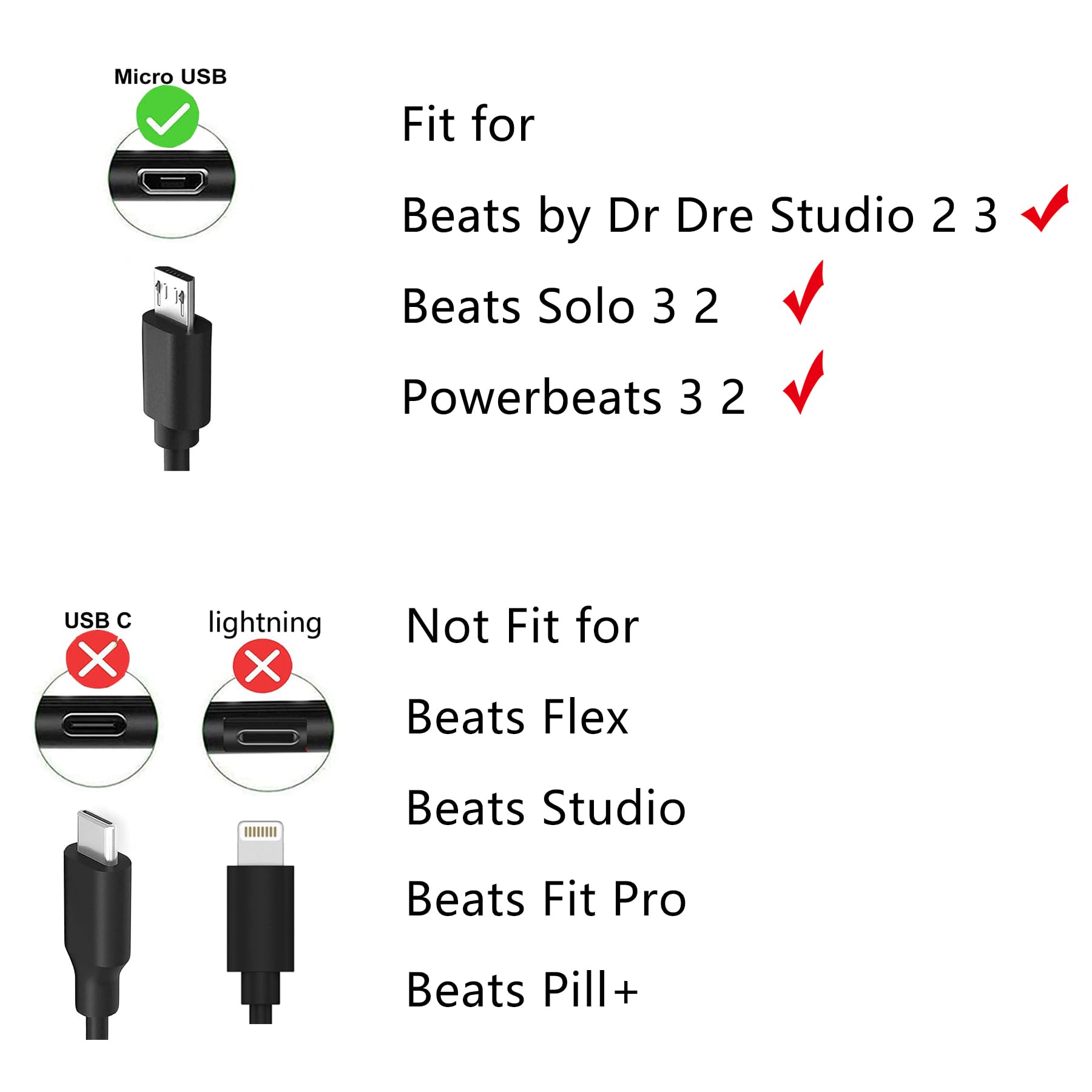Premium Micro USB Charger for Beats by Dr Dre - Compatible with Studio 2/3, Solo 2/3, Powerbeats 2/3 Wireless Headphones - Fast Charging Replacement Cable - Perfect for Home, Office & Travel Use