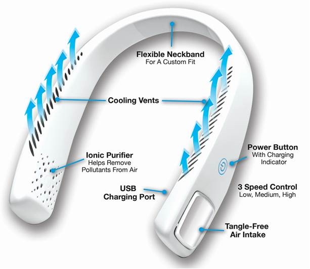 Arctic Air Freedom - Portable Personal Air Cooler with 3 Speeds, USB Rechargeable for Home, Office, and Travel | Stay Cool Anywhere