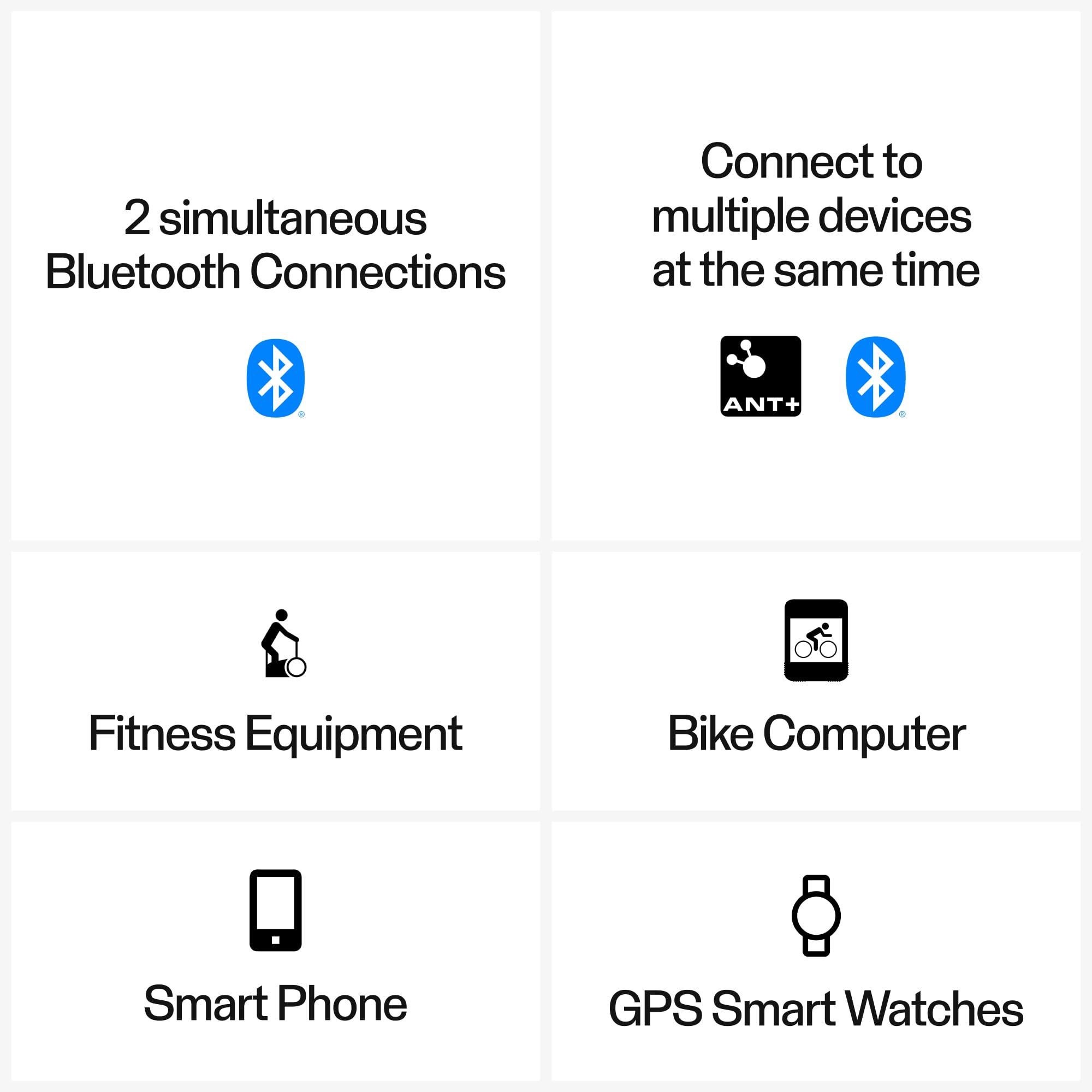 Polar H10 Heart Rate Monitor - ANT+ & Bluetooth Waterproof Chest Strap HR Sensor with Built-in Memory | Compatible with Fitness Apps, Cycling Computers & Smartwatches | Ideal for Running, Cycling & Gym Workouts