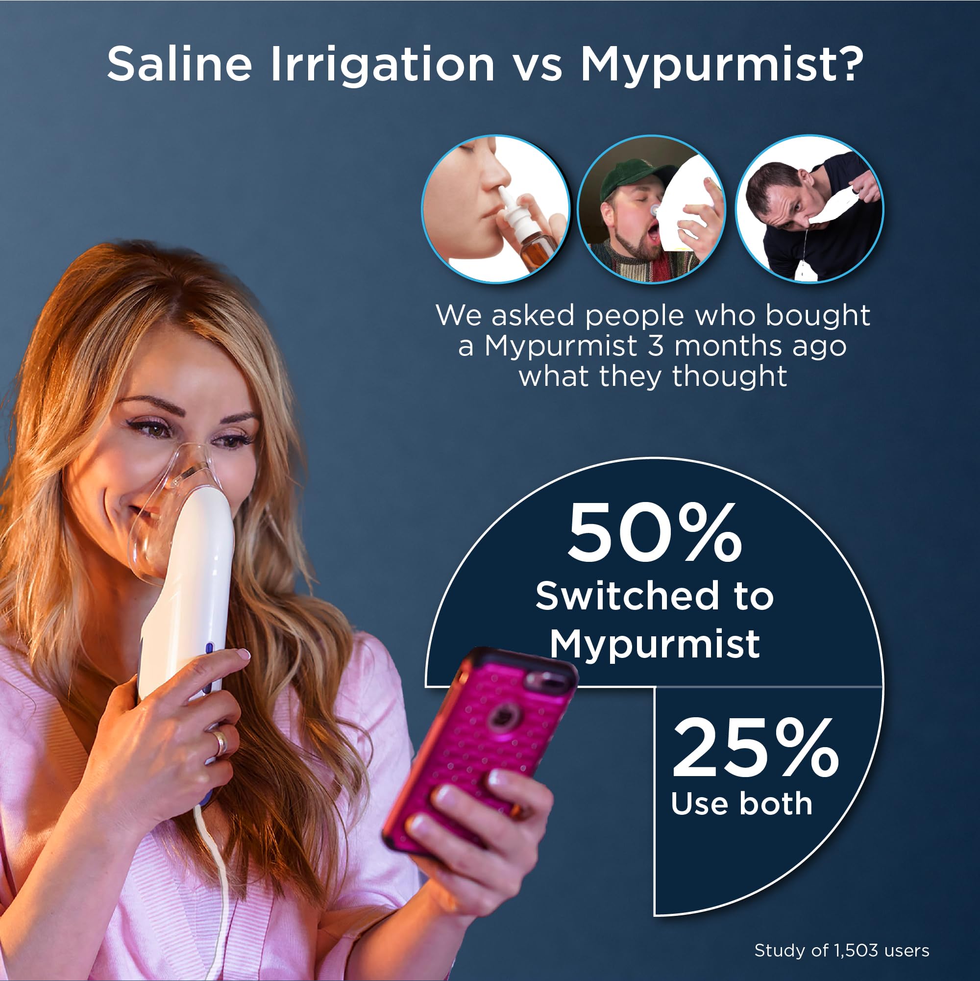 Mypurmist Ultrapure Plug-in Steam Inhaler - Handheld Vaporizer & Humidifier for Sinus Relief, Nasal Congestion, Cold & Cough - Perfect for Singers' Vocal Care & Home Respiratory Therapy (Premium Kit)