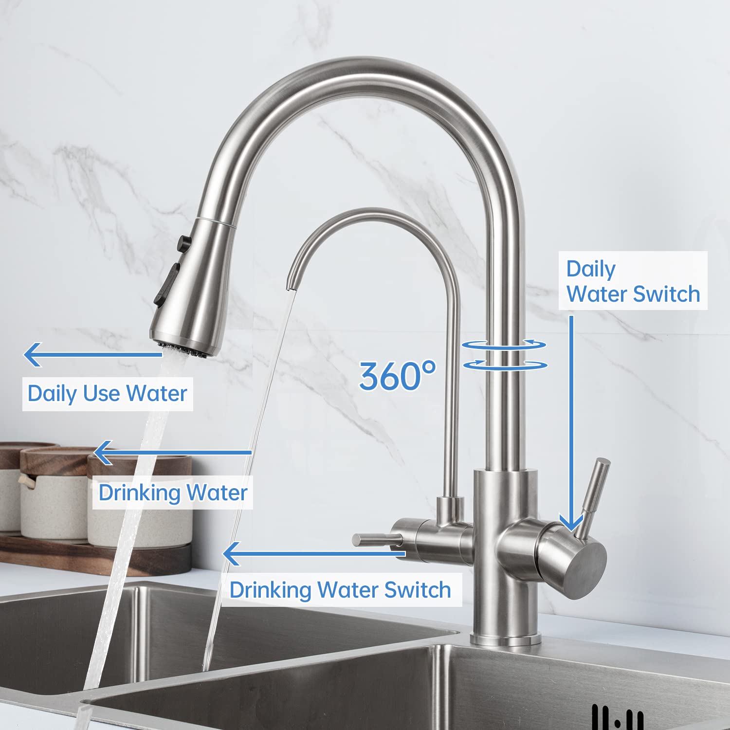 360° Swivel 3-Way Kitchen Faucet with Water Filter & Pull-Out Sprayer, Dual Handle for Hot and Cold Water, Stainless Steel - Perfect for Modern Kitchens and Easy Dishwashing