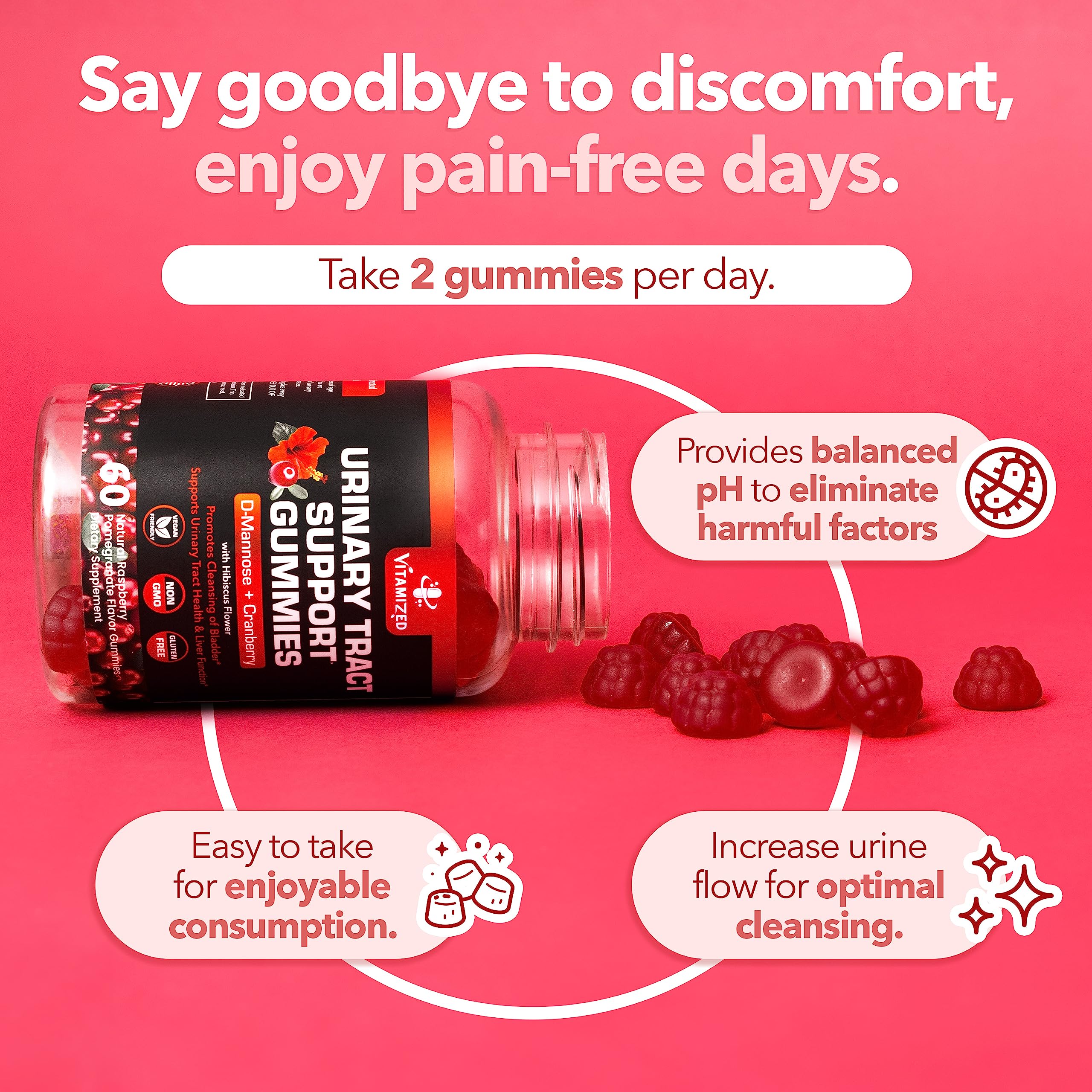 Potent Cranberry Gummies 1500mg with D-Mannose - Fast-Acting Urinary Tract & Bladder Support for Women & Men | Hibiscus Powder Formula | 60 Count | Promotes Urinary Flush & Daily Health Maintenance | Ideal for Travel, Gym & Active Lifestyles