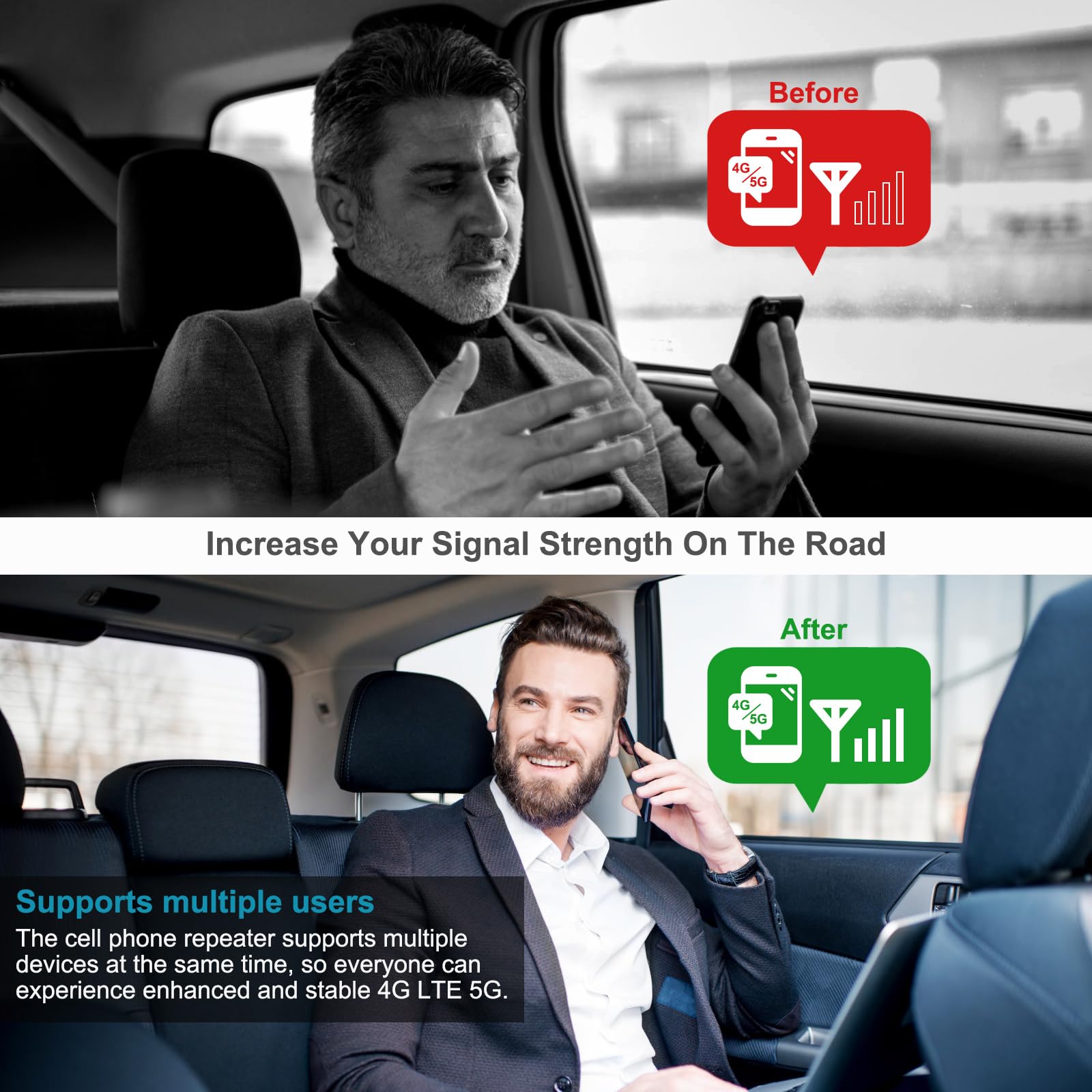 JACOOL 5G 4G LTE 3G Cell Phone Signal Booster for Truck, Car, RV, SUV & Trailer - Verizon, T-Mobile, AT&T & All Carriers - Supports Band 13,12,17,5,4,66,2,25 - Perfect for Road Trips, Camping & Remote Work