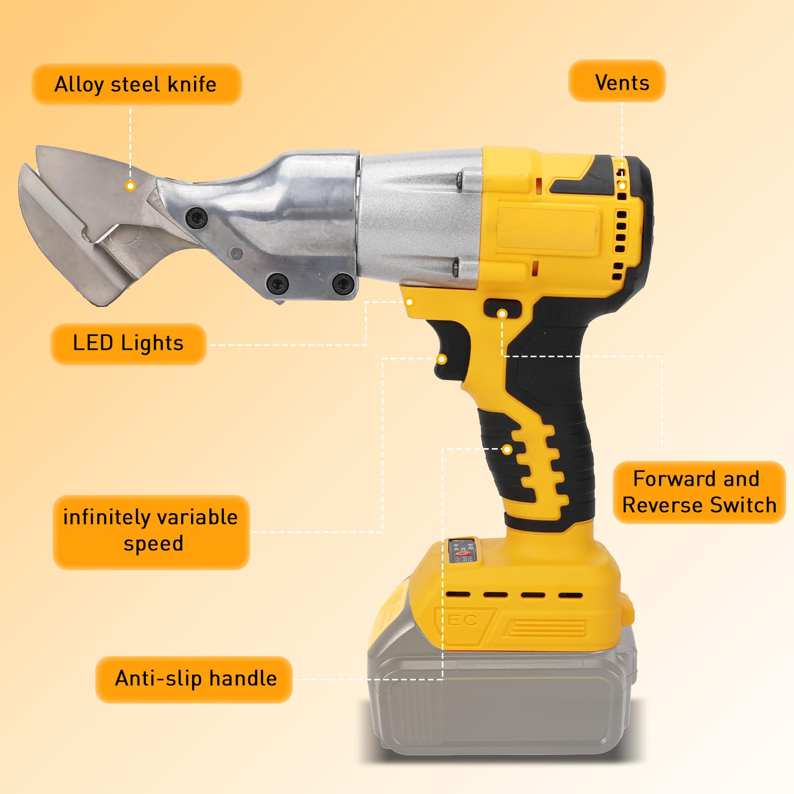 Dewalt Battery Compatible Electric Metal Shears - 360° Rotating Head Heavy Duty Cordless Metal Cutting Scissors (Battery Not Included) | Perfect for HVAC, Roofing & DIY Metal Projects