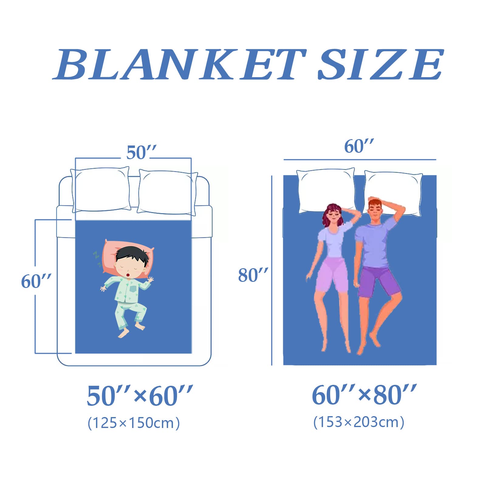 Romantic Birthday Gifts for Wife - Cozy Blanket for Anniversary & Special Occasions