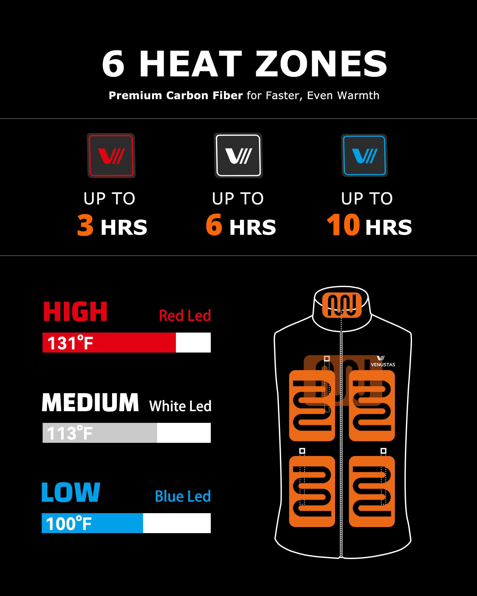 Venustas Men's Heated Fleece Vest with 6 Heating Zones - Lightweight Electric Jacket for Winter | Rechargeable Battery Heated Vest for Outdoor Activities, Hunting & Work