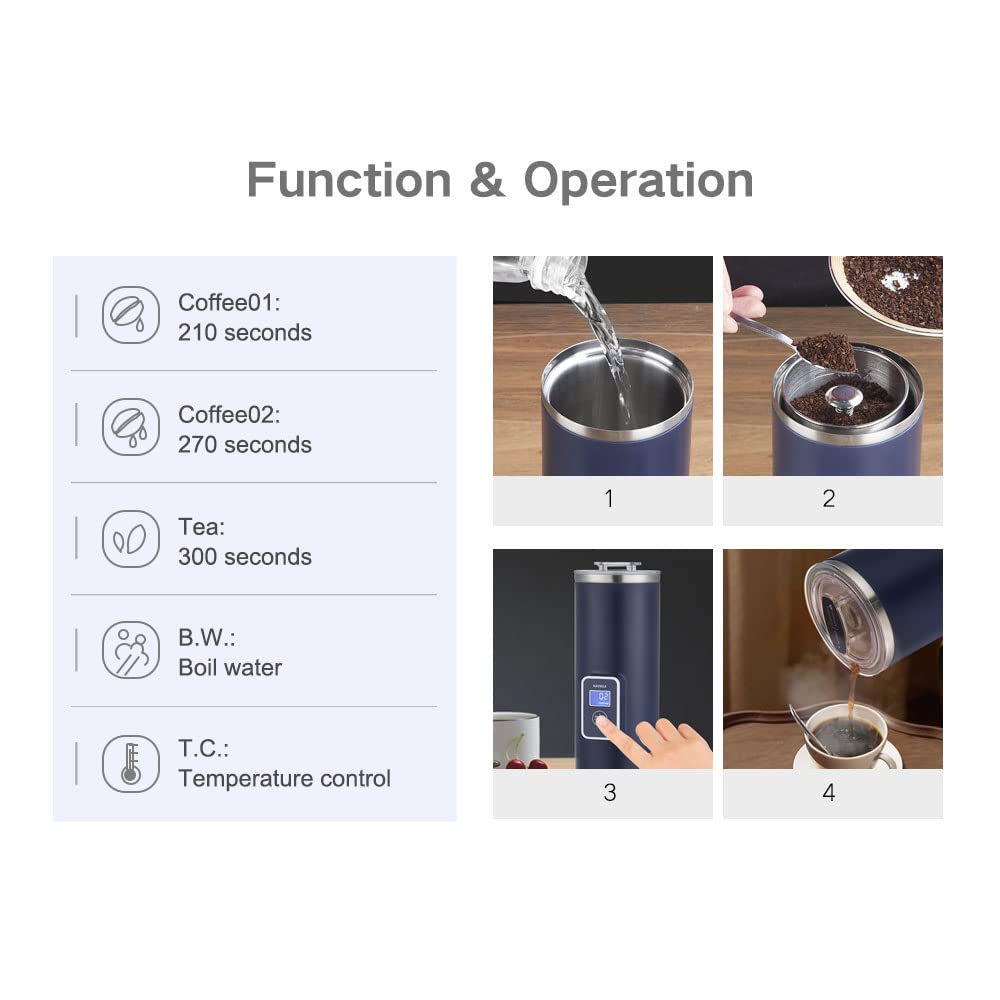 Portable 8oz Single Serve Coffee Maker & Electric Percolator - Fast Brewing, Compact Travel Coffee & Tea Maker, 110-120V Electric Kettle in Blue - Perfect for Home, Office & Camping Use