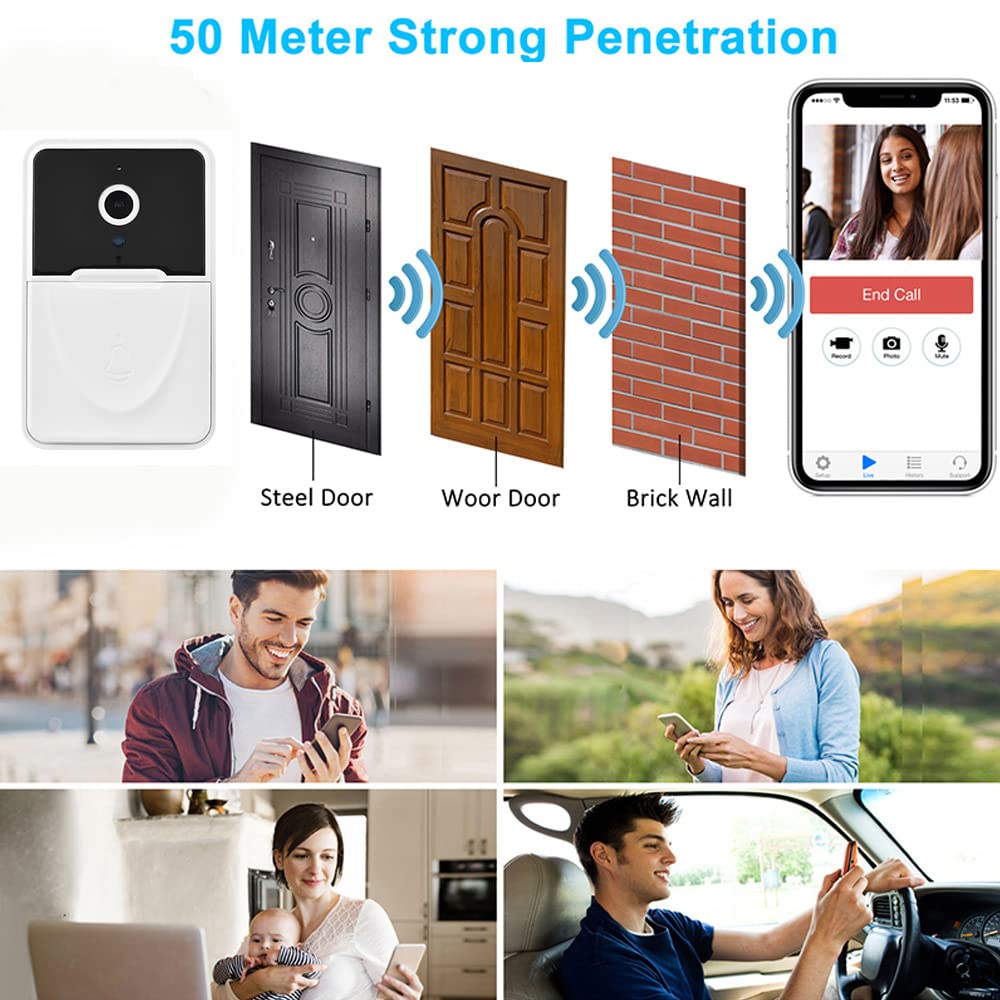 Splenssy Smart WiFi Doorbell Camera - Wireless Video Door Phone with Night Vision, 2-Way Audio, Cloud Storage & Rechargeable Battery - Ideal for Home Security & Smart Monitoring