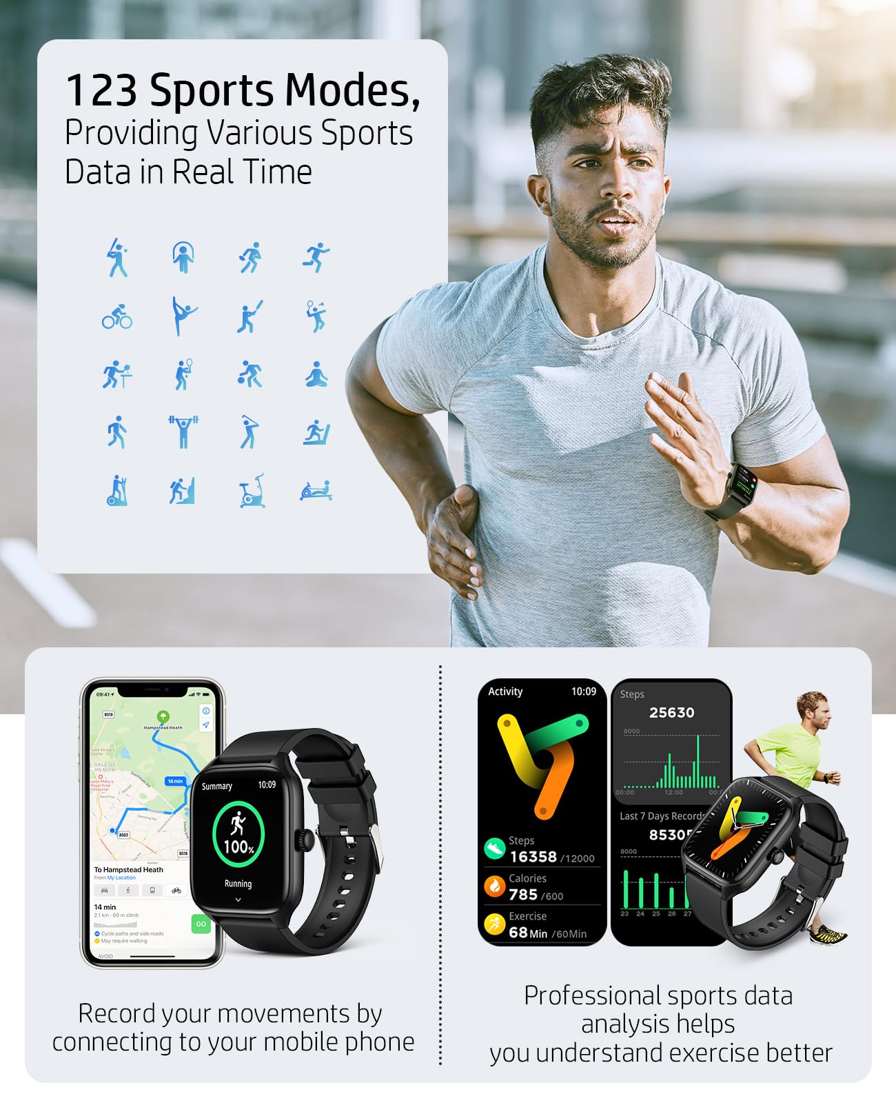 Smart Watch for Men & Women - Bluetooth Call, Fitness Tracker with 1.96