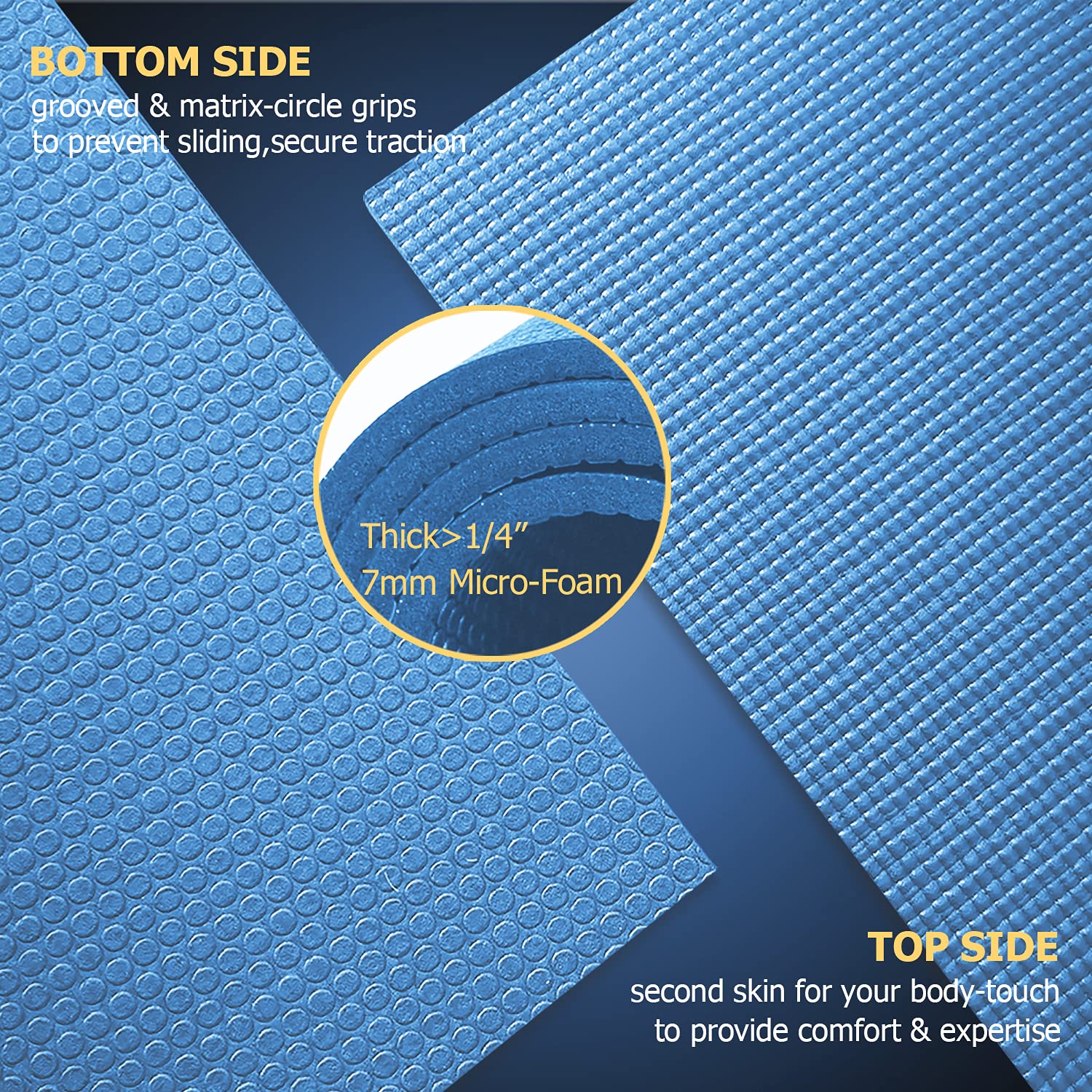 GXMMAT Extra Thick 7mm Large Yoga Mat - 12'x6'/10'x6'/6'x8' Non-Slip Exercise Mat for Home Gym, Pilates, Stretching & Meditation - Ultra Comfortable Barefoot Workout Mat for Yoga Studios & Home Fitness