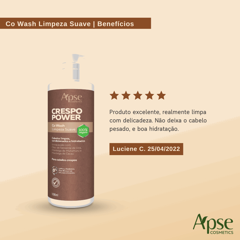 Apse Cosmetics Co Wash Gentle Cleansing Curly Power 33.8 fl oz - Sulfate-Free Hair Cleanser for Curly & Wavy Hair - Perfect for Daily Moisturizing & Detangling Routine