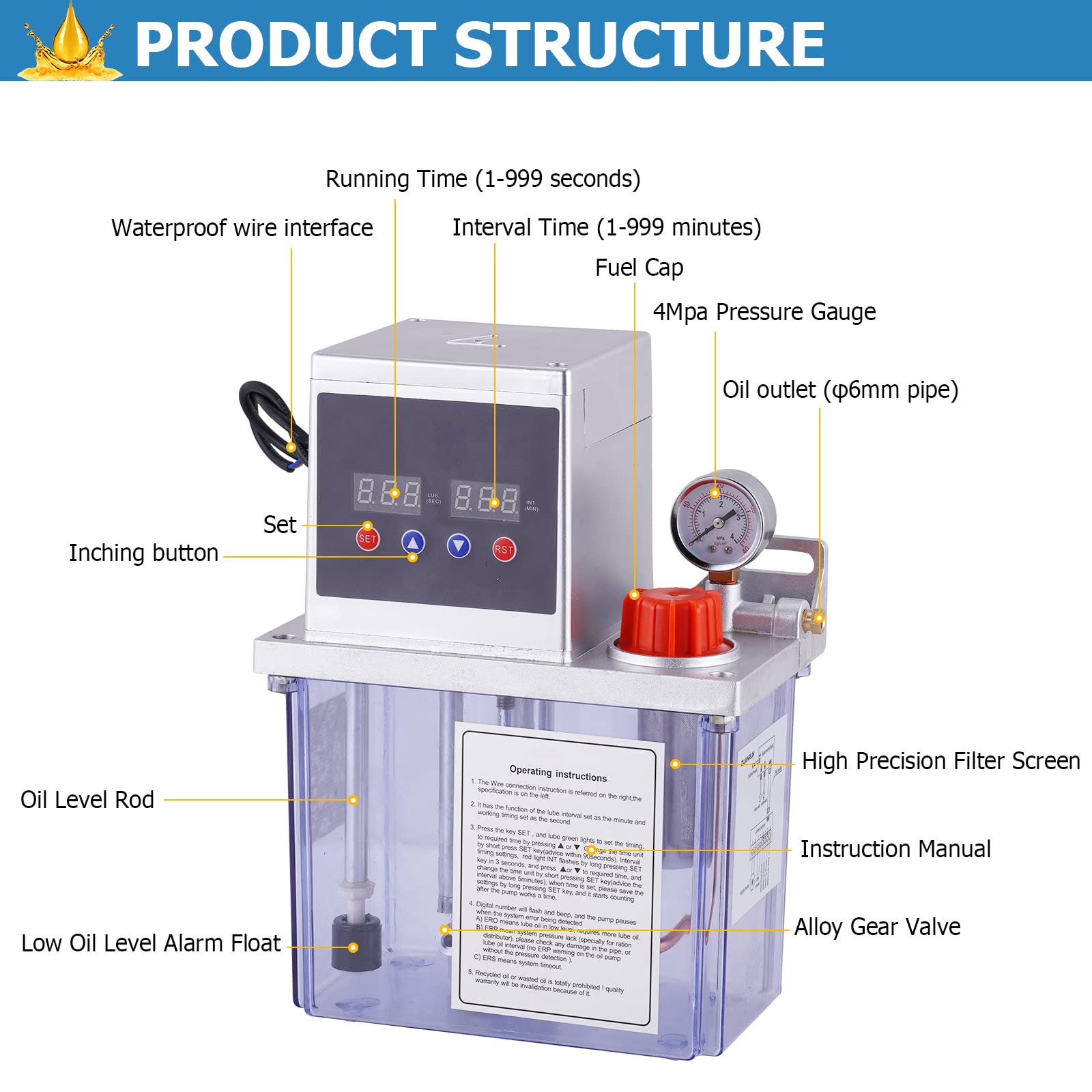 Automatic Lubricating Oil Pump 2L Alloy Gear Pump - CNC Machine Lubrication System with 110V Motor, Double Digital Display & 4Mpa Pressure Gauge (200X) - Perfect for Industrial Machinery Maintenance & Workshop Equipment
