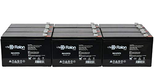 Raion Power 12V 7Ah AGM Replacement Battery for Toyo Battery 6FMH7-9 Pack - Perfect for Power Wheels, Scooters, and Emergency Backup Power