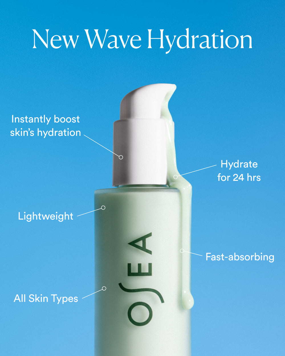 Best Hyaluronic Acid Body Serum for Hydration & Glowing Skin – Moisturizing & Anti-Aging Serum for Dry Skin Care, Day & Night Use