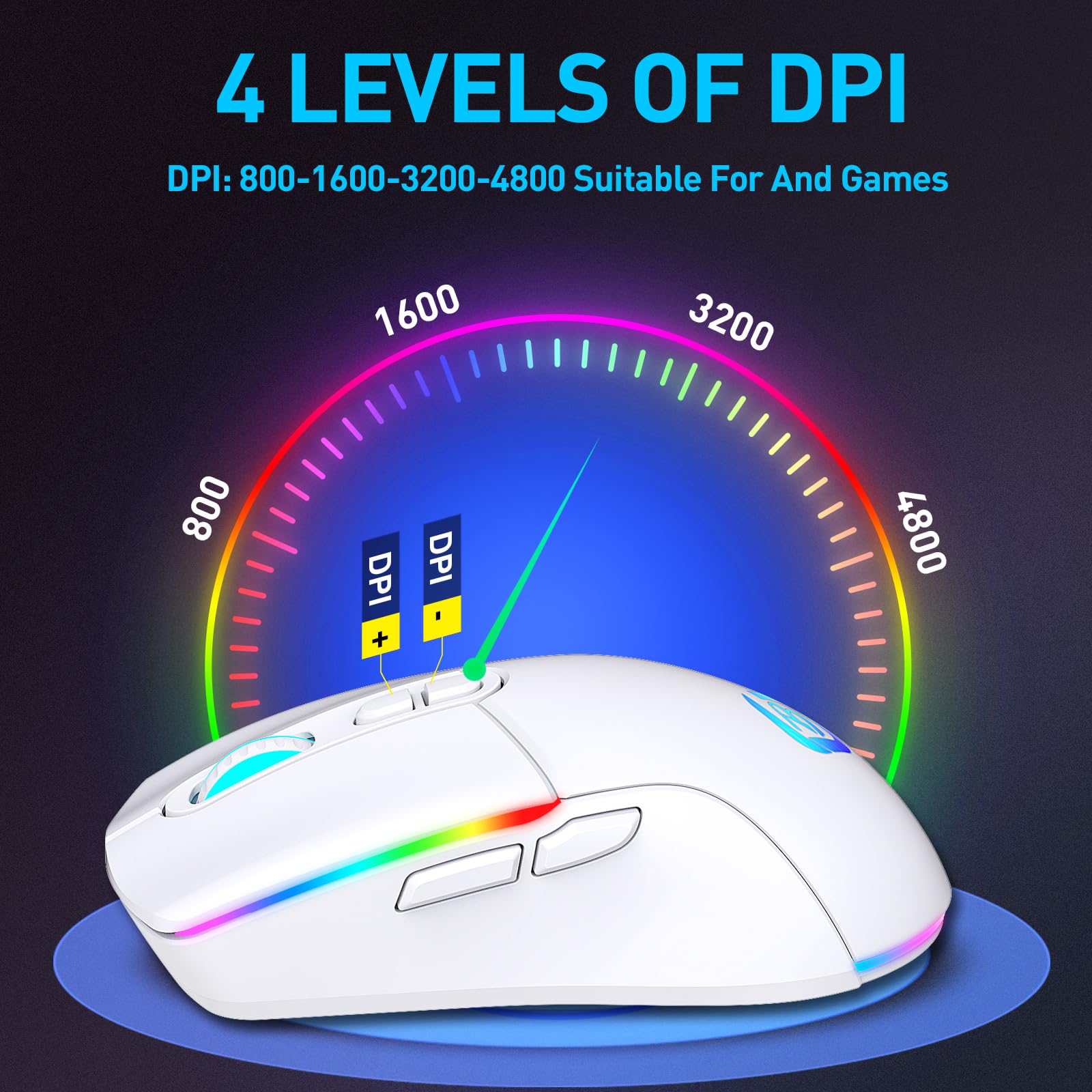 JYCSTE Wireless Gaming Mouse, Dual Mode 2.4GHz/Bluetooth 5.1, RGB Backlit Ergonomic Mouse with 6 Buttons, Rechargeable Computer Mouse for PC, Mac, Laptop (White) - Perfect for Gaming, Office Work, and Home Use