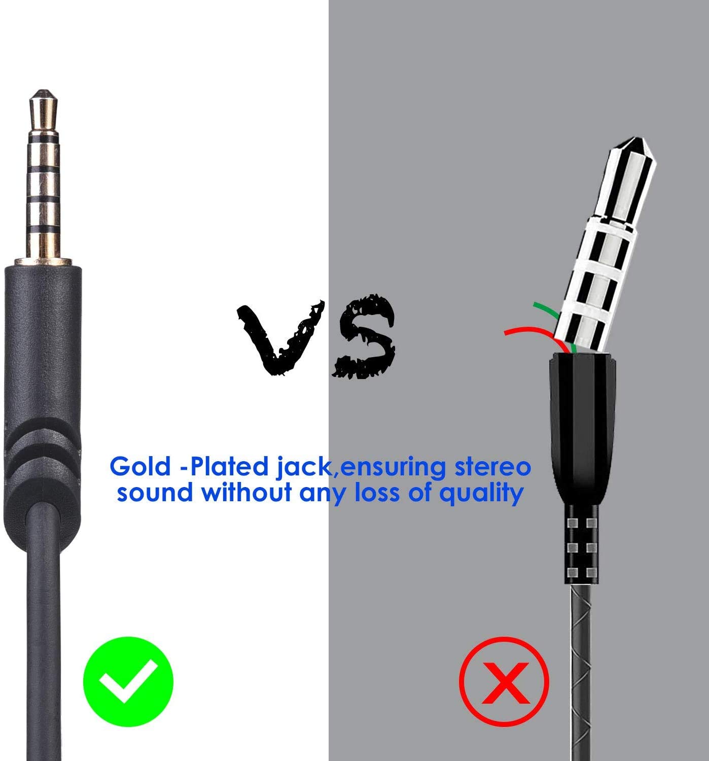 YARENKA Replacement Astro A10 A40 Gaming Headset Cable - 2.0M/6.5ft Inline Mute Audio Extension Cord for Xbox One, PS4, PS5 Controllers | Compatible with Astro A10 & A40 Headsets | Durable Black Cable for Enhanced Gaming Experience