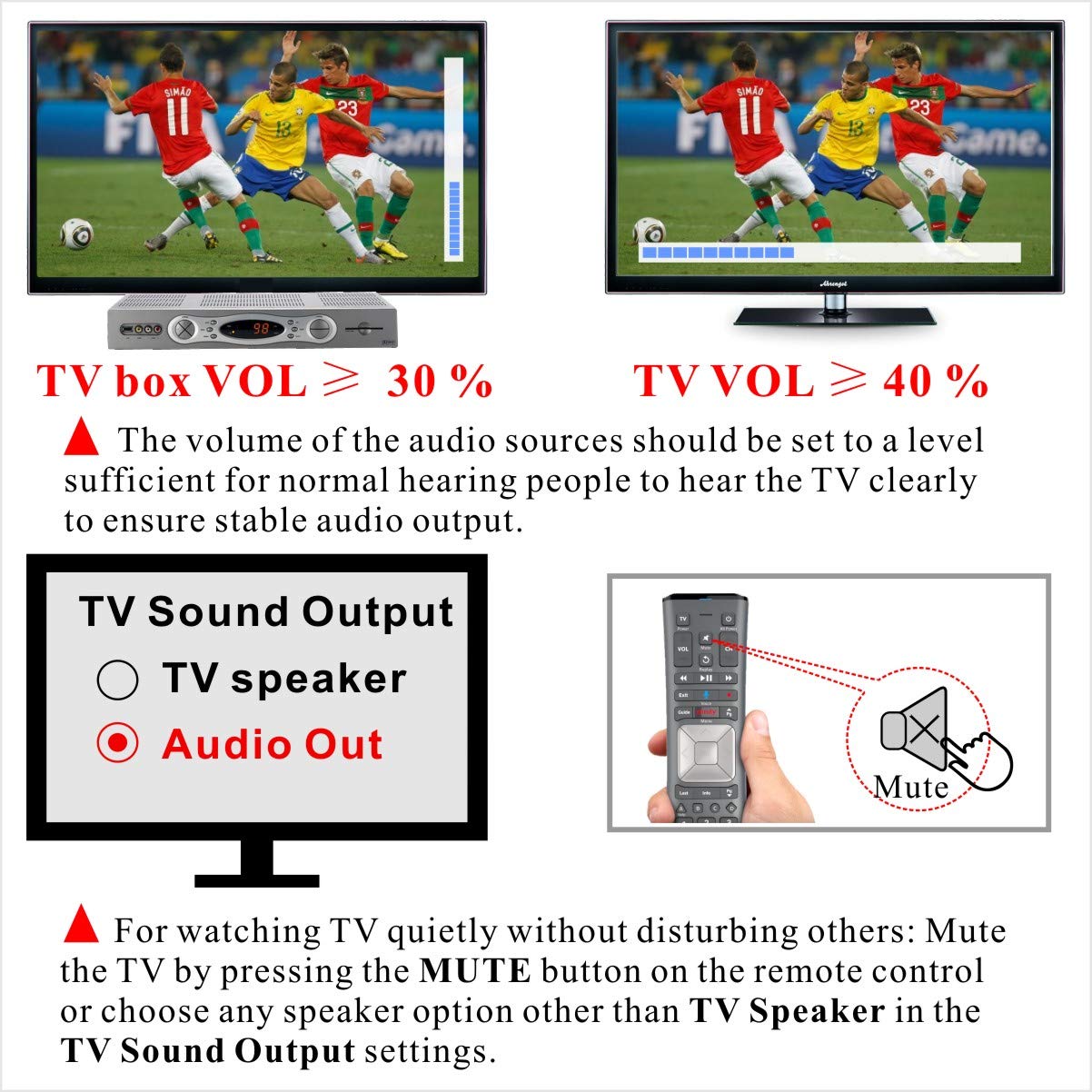 SIMOLIO Wireless TV Headphones for Seniors - 100FT Range with Clear Dialogue, Balance Control & Enhanced Voice - No Audio Delay - Includes Transmitter/Charging Dock - Perfect Gift for Elderly - Ideal for Watching TV, Movies & Hearing Impaired Users