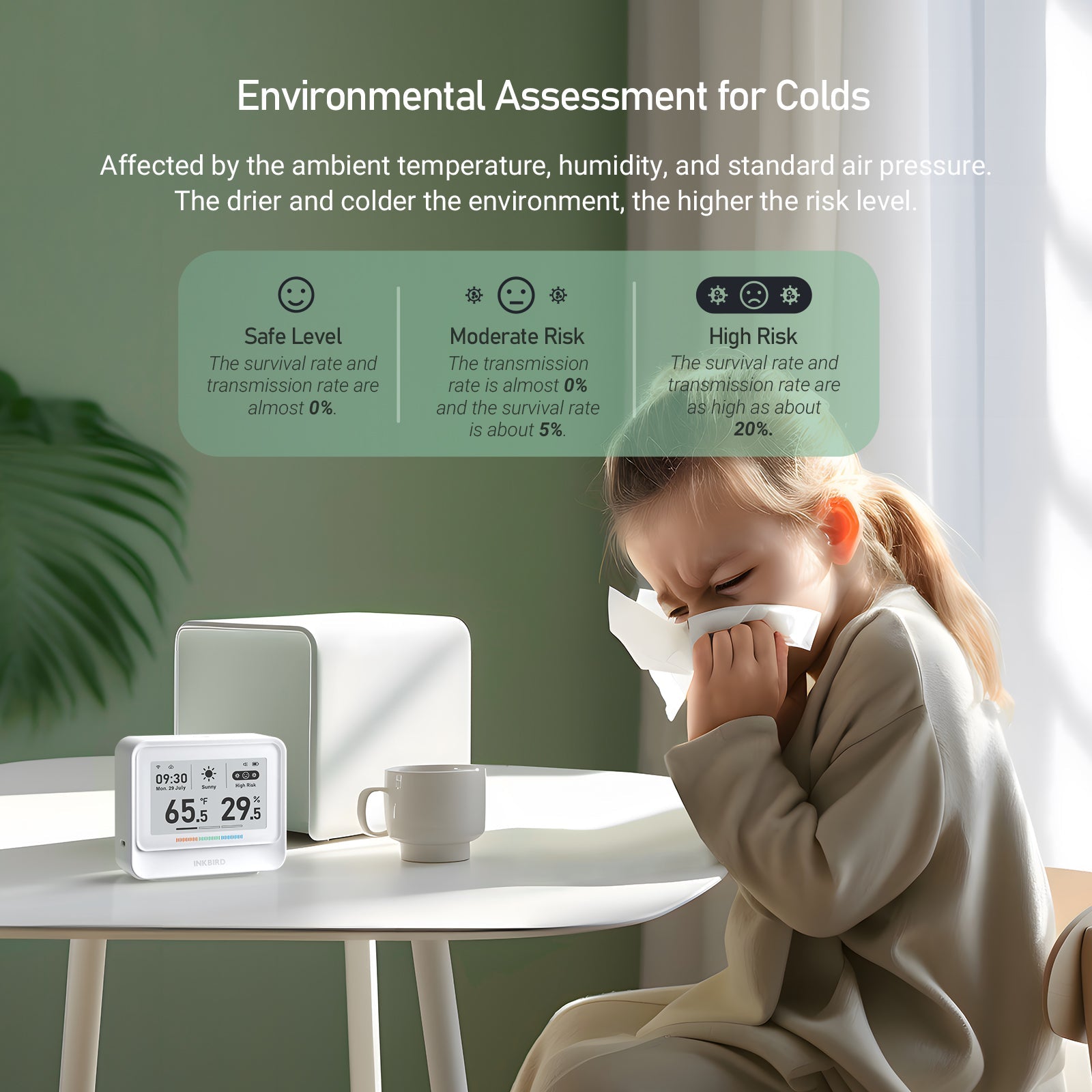 WiFi Hygrometer Thermometer IBS TH5 - Digital Indoor Temperature Humidity Monitor with Smart App Alert - Perfect for Home, Greenhouse, Baby Room & Pet Habitat Monitoring