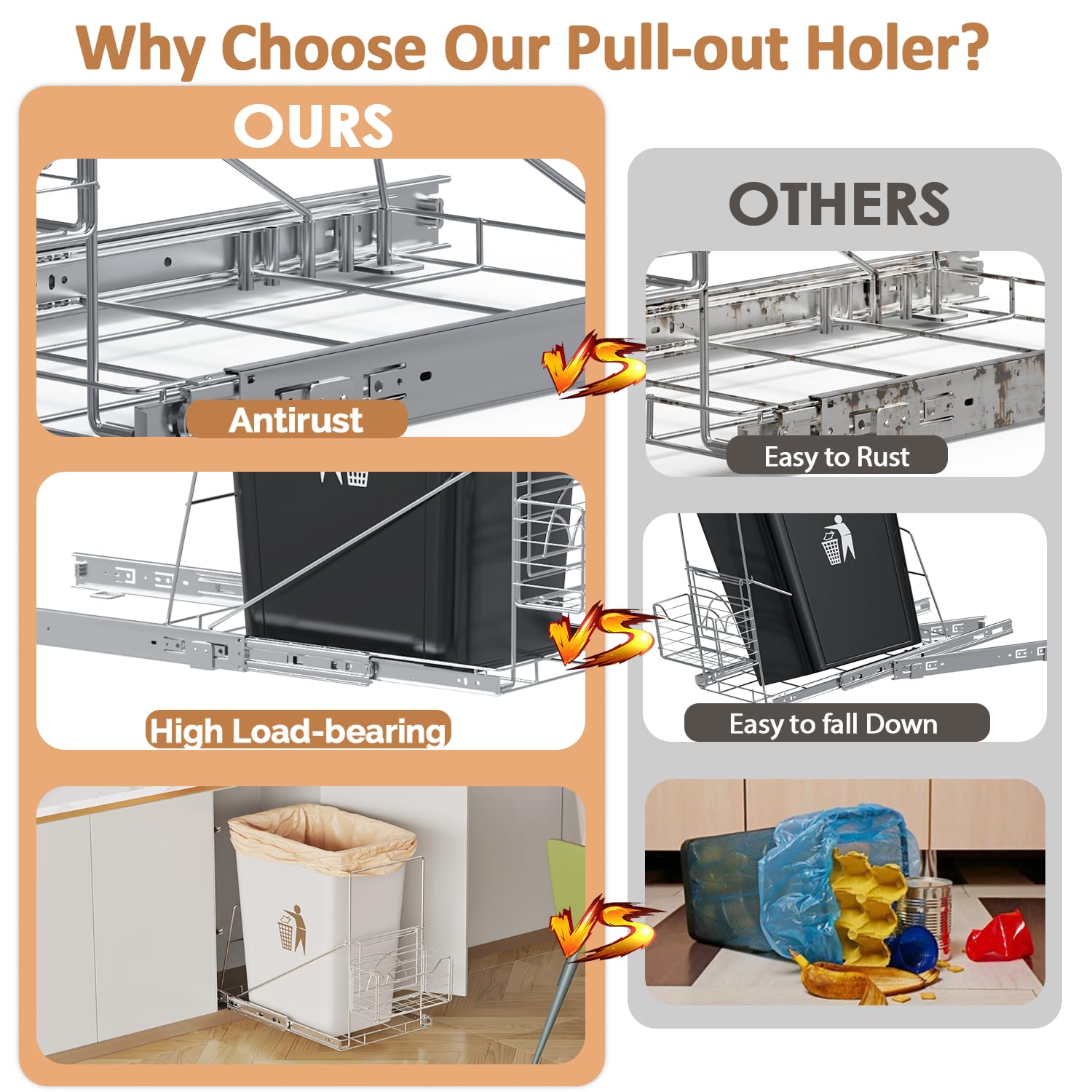 Under Sink Pull Out Trash Can Shelf - Adjustable & Space Saving Cabinet Organizer for 7-11 Gallon Bins with Removable Front Basket (Trash Can Not Included) | Perfect Kitchen Storage Solution for Small Spaces