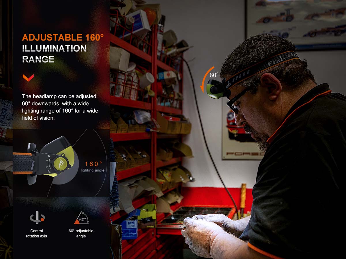 Fenix WH23R Rechargeable LED Work Headlamp - 900 Lumens, Waterproof Headlight for Construction, Camping, Hiking & Outdoor Activities