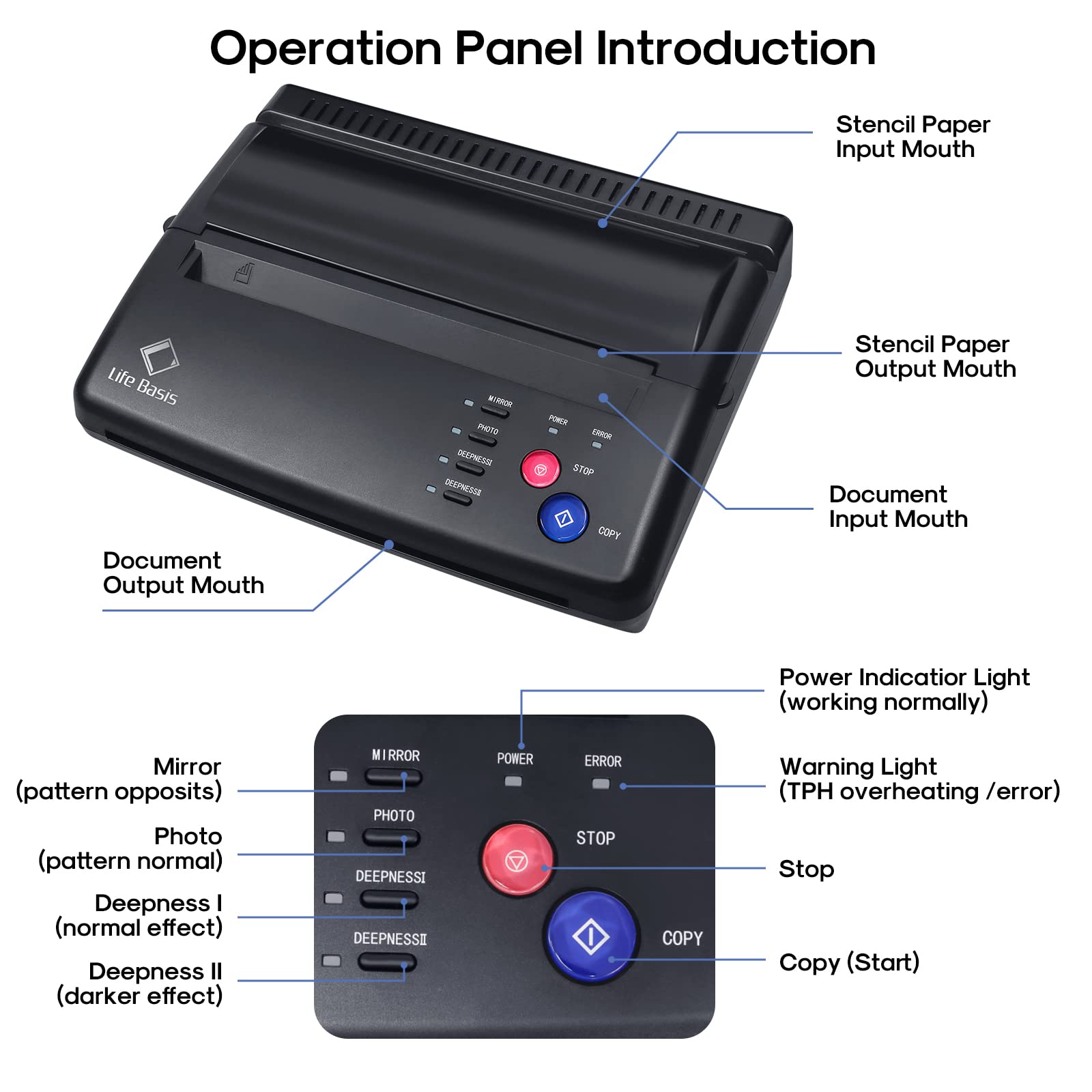 LifeBasis Professional Tattoo Transfer Stencil Printer Machine - Thermal Copier with 30PCS Stencil Paper for Tattoo Artists & Beginners | Portable Tattooing Equipment for Studio & Home Use | Black