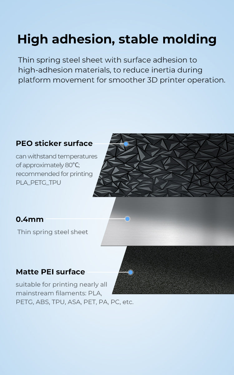 Creality K1 Max Dual PEO Sided 3D Printing Platform Board Kit 310x315mm - High Temp Resistant Build Plate for Smooth Printing (Without Magnetic Sticker) | Perfect for ABS, PLA, PETG Filaments | Fast AU Shipping