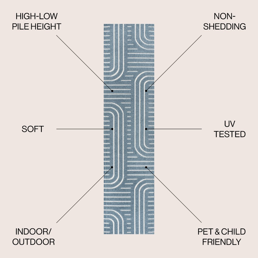 Stylish Anders High Low Mid-Century Modern Arch Stripe Two-Tone Indoor/Outdoor Area Rug - Perfect for Living Room, Patio & Boho Home Decor