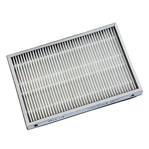 MaximalPower Kenmore Vacuum Filter Replacement for Canister & Upright - Cleaner Home Air