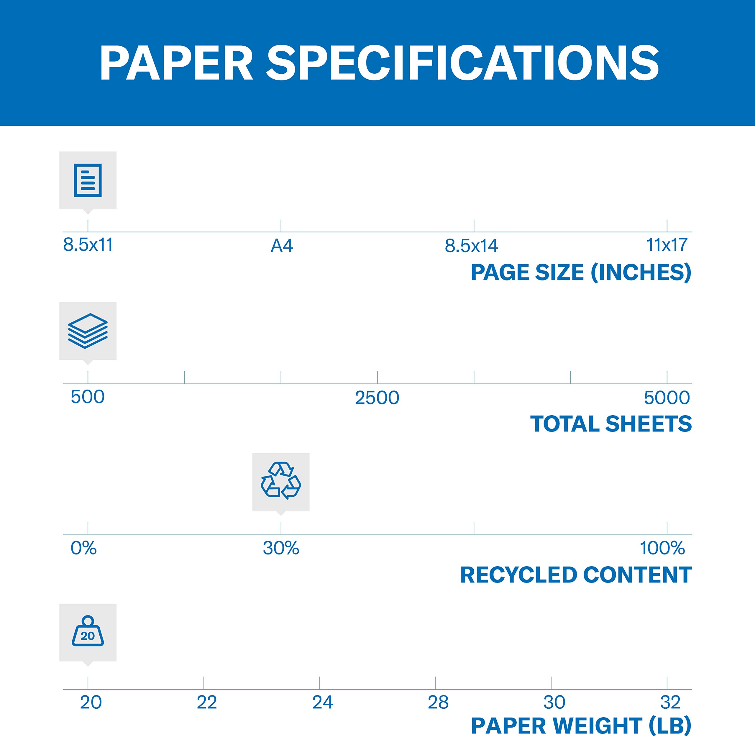 Hammermill 20 lb Cherry Colored Printer Paper, 8.5 x 11 Inches, 500 Sheets/Ream - Pastel Paper for Flyers, Invitations & Craft Projects - Made in USA (102210R)