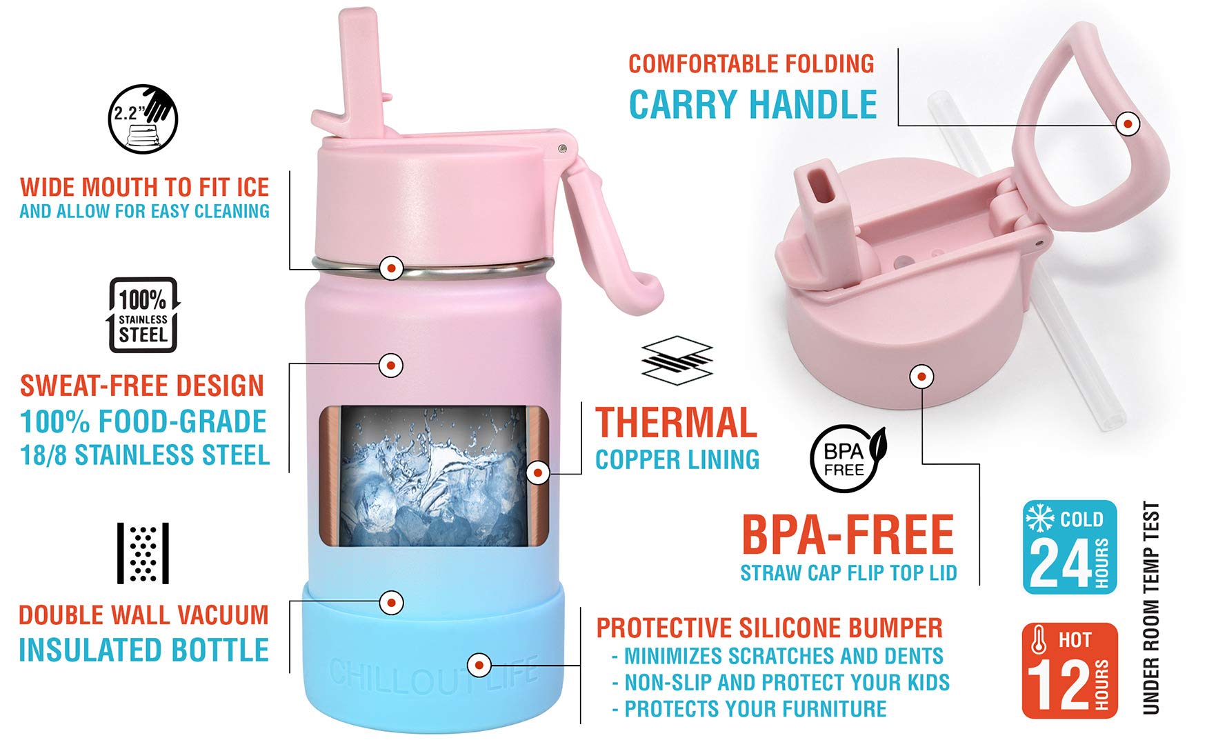 CHILLOUT LIFE 12 oz Insulated Stainless Steel Water Bottle with Straw Lid for Kids - Leakproof & BPA-Free - Includes 20 Cute Waterproof Stickers for Personalization - Ideal for School, Sports & Outdoor Activities
