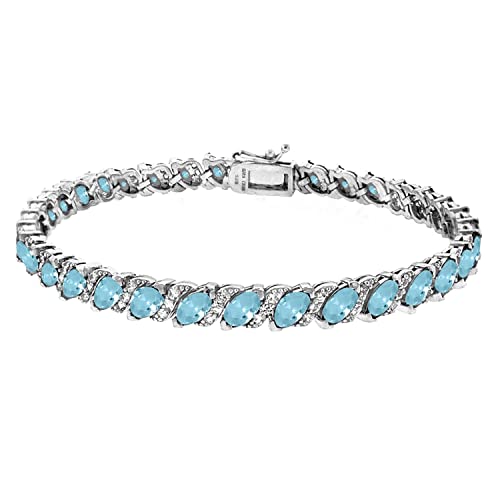Simulated Paraiba