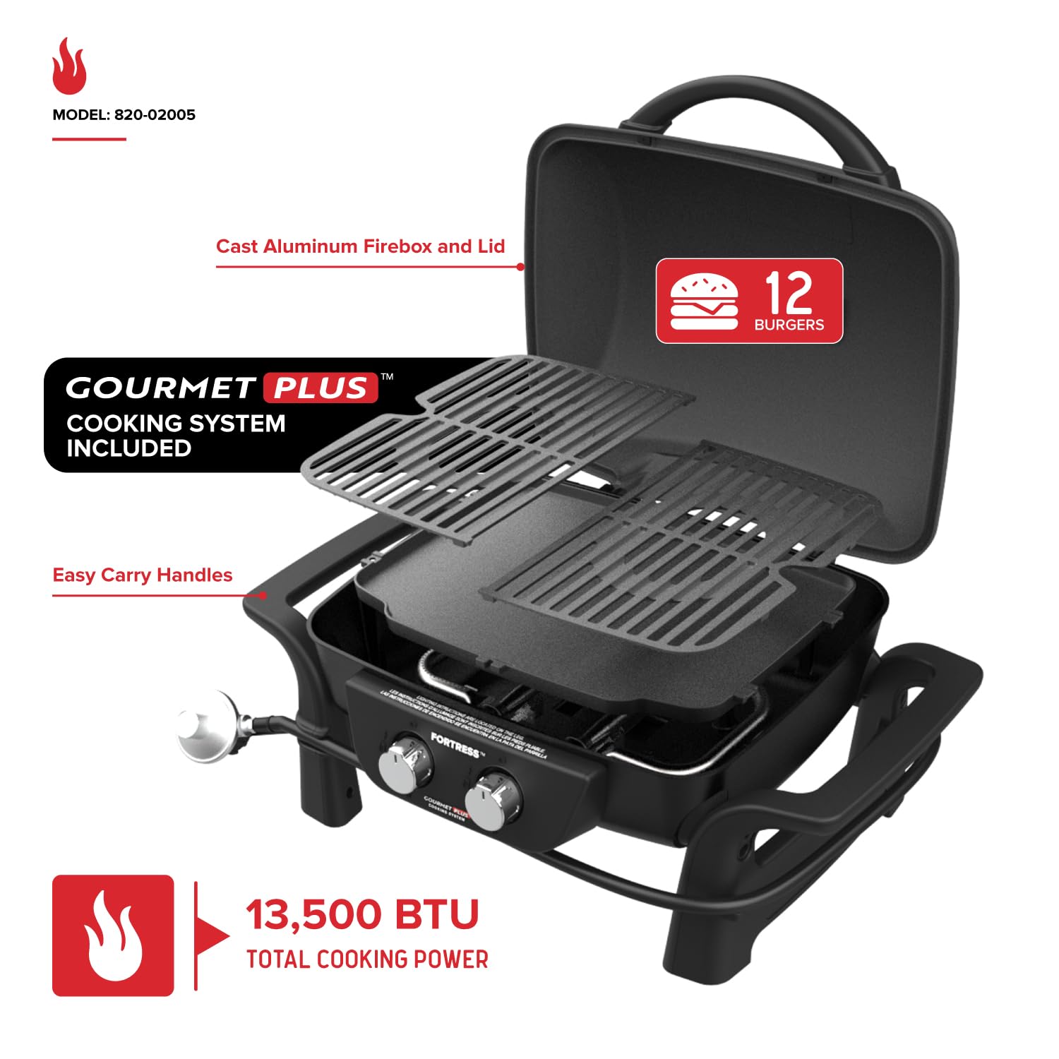 Nexgrill Fortess 2-Burner Portable Gas Grill & Griddle Combo - 263 SQ In Cooking Space, 13,500 BTU, Easy Lift Handles - 2-in-1 Tabletop Grill for Camping, Backyard BBQ, Tailgating, and Outdoor Cooking (Model 820-02005)
