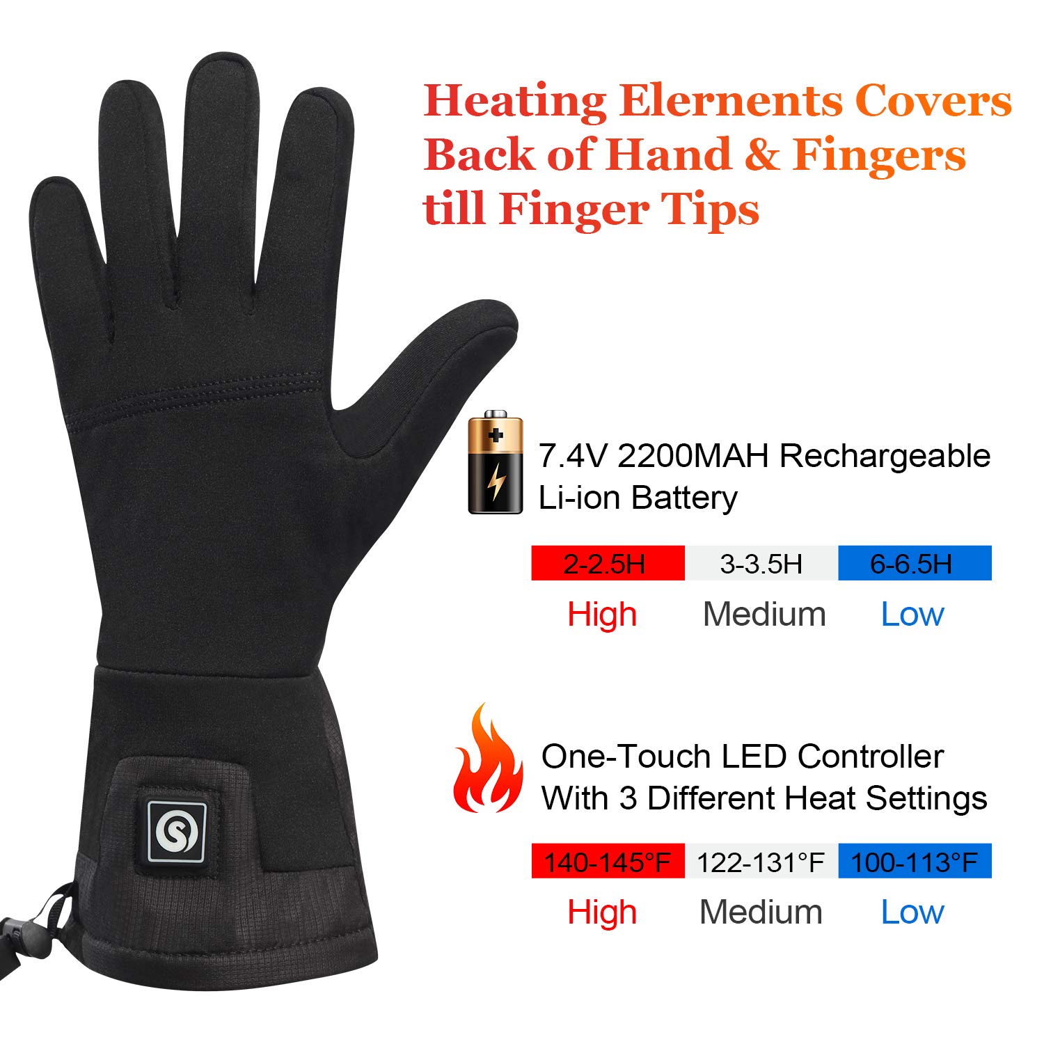 Rechargeable Electric Heated Glove Liners for Men & Women - Battery-Powered Hand Warmers for Camping, Hiking, Skiing & Winter Outdoor Activities