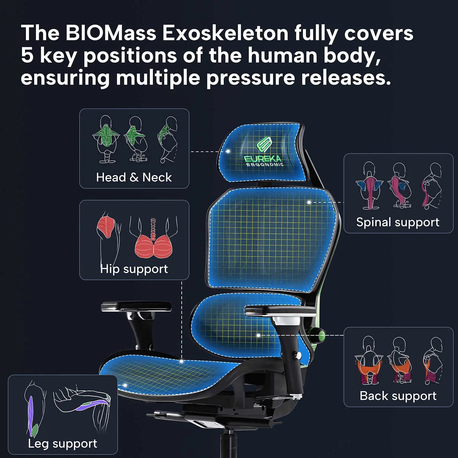 Typhon Hybrid Ergonomic Gaming Chair - Adjustable Lumbar Support & Headrest for PC, Office & Console Gaming - Comfortable Racing Style Chair for Long Hours of Work or Play