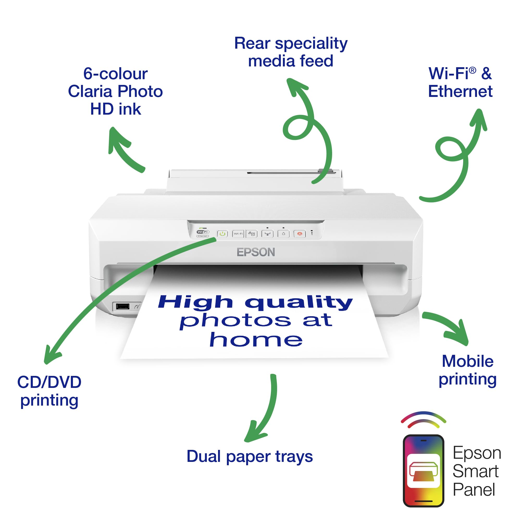 Epson Expression Photo XP-65 Wireless Color Photo Printer with High-Quality Prints for Home & Office Use | Perfect for Photo Albums, Scrapbooking & Professional Printing