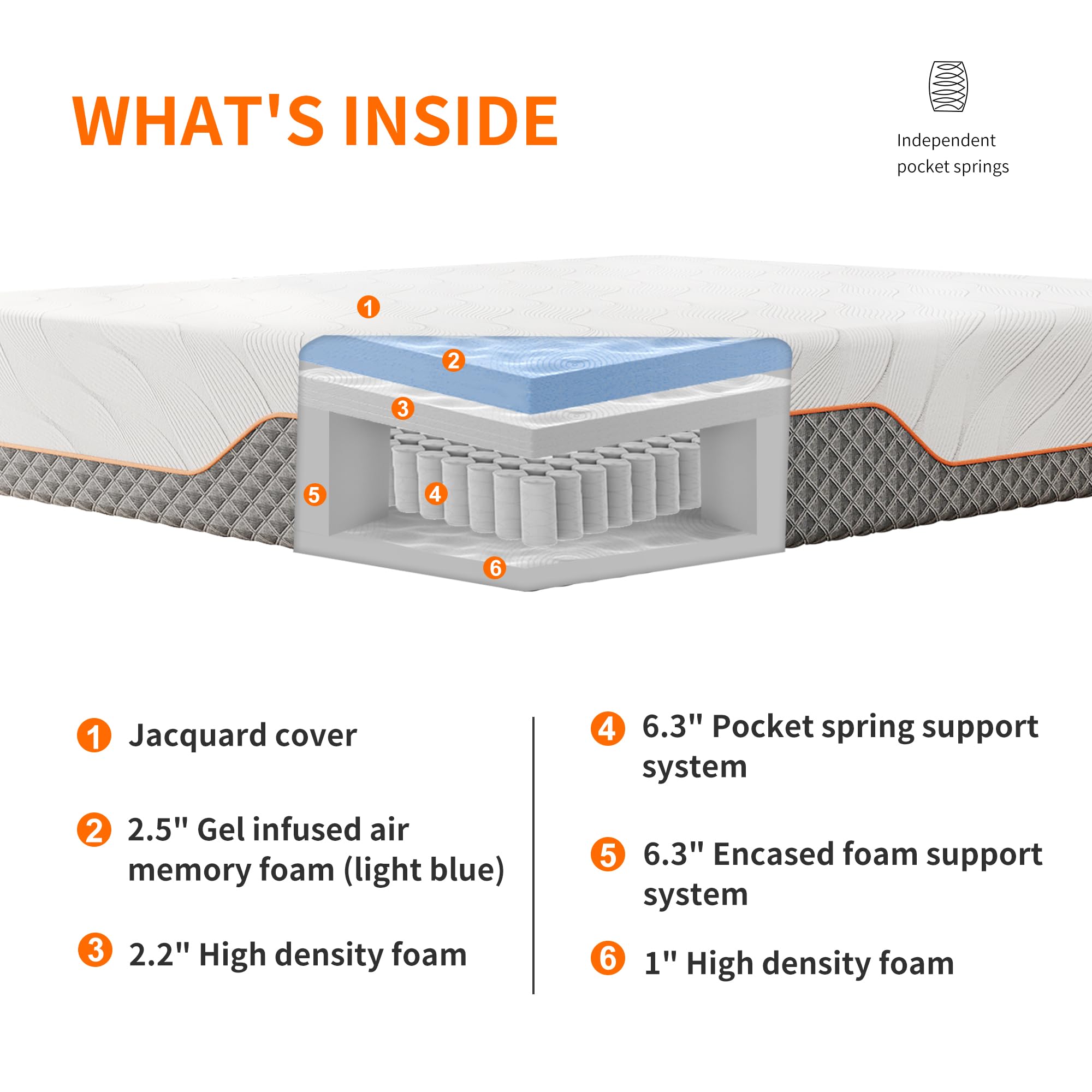 ESHINE Adjustable Split King Bed Frame with 12