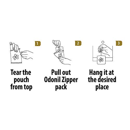 Odonil Bathroom Air Freshener Zipper - 10g (Pack of 5) | Long-Lasting Odor Eliminator for Toilet, Home & Office | Fresh Scent for Small Spaces & Closets