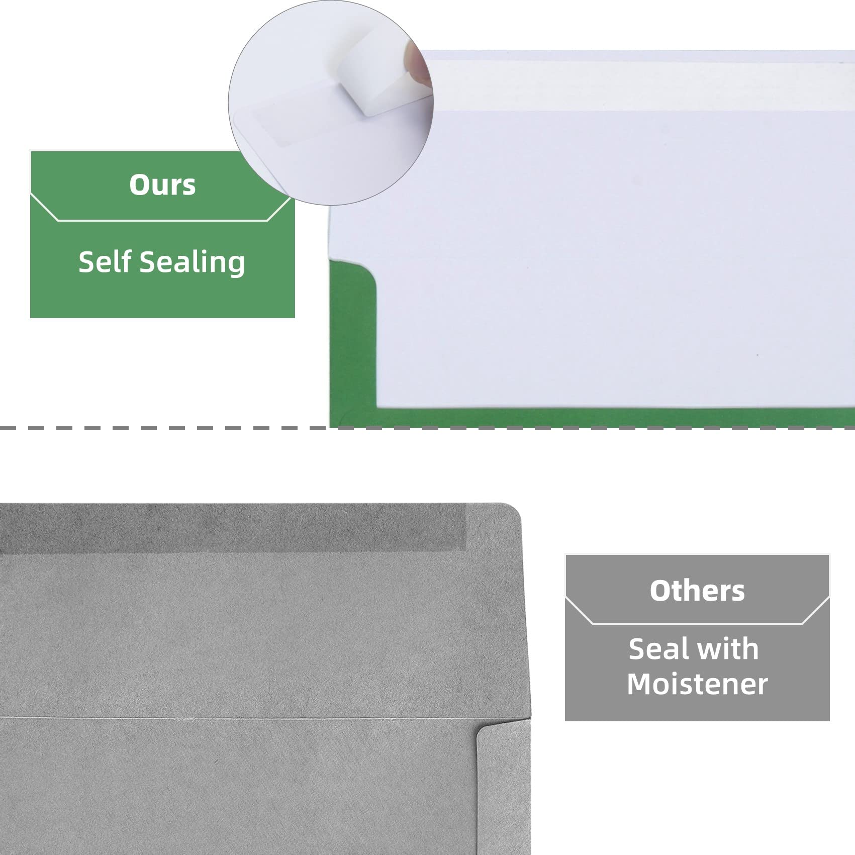 36-Pack Green 5x7 Self Seal A7 Envelopes - Gradient Fade Out Mailing Envelopes for Invitations, Letters, Photos, Thank You Cards, Wedding - Perfect for Business Correspondence, Greeting Cards & Event Stationery
