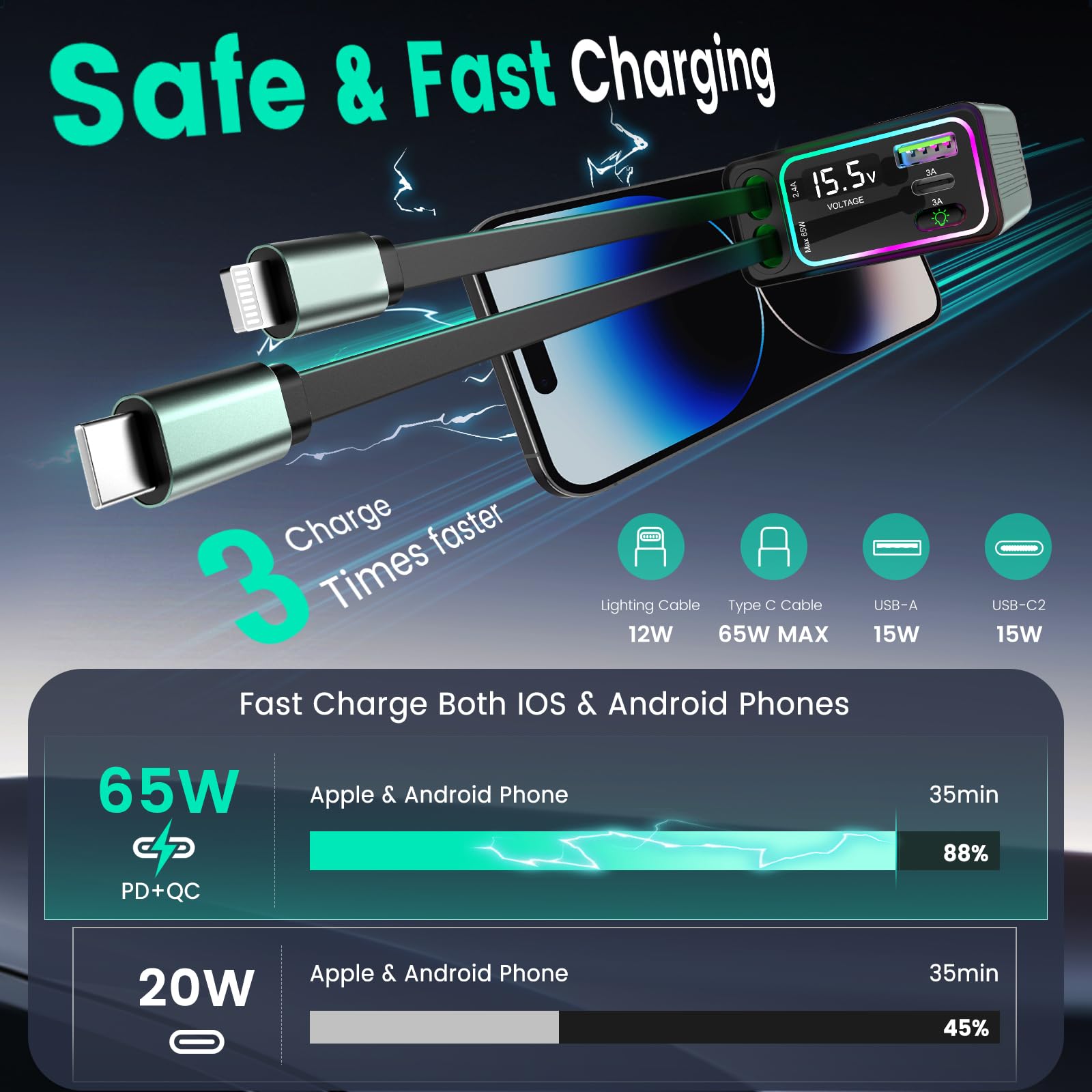 4-in-1 Retractable Fast Car Charger with USB-C & Lightning Ports (2.62ft Cables) - Compatible with iPhone 16/15/14/13/12, iPad, Samsung Galaxy, Google Pixel - Perfect for Road Trips, Commuting & Emergency Charging